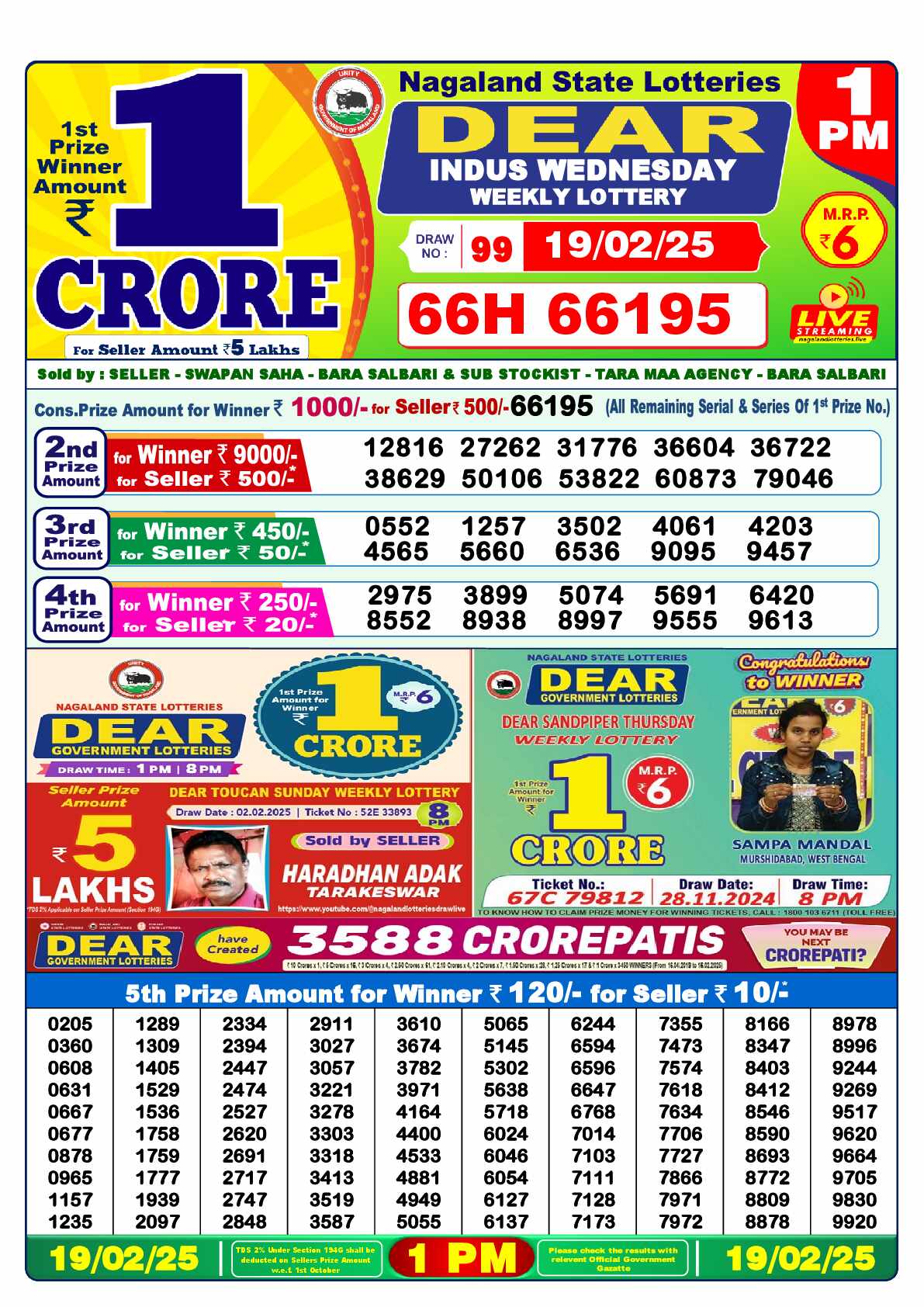 Lottery Sambad 19.02.25 Dear Lottery 1 PM February 19, 2025