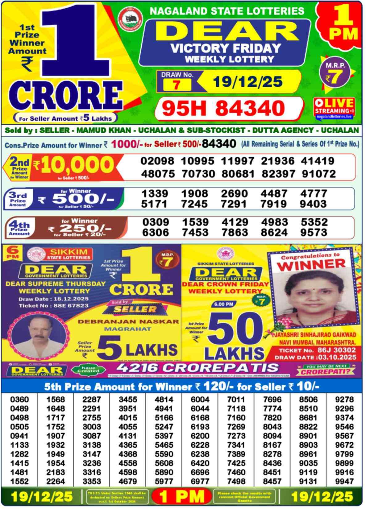Lottery Sambad 19.12.25 Dear Lottery 1 PM December 19, 2025