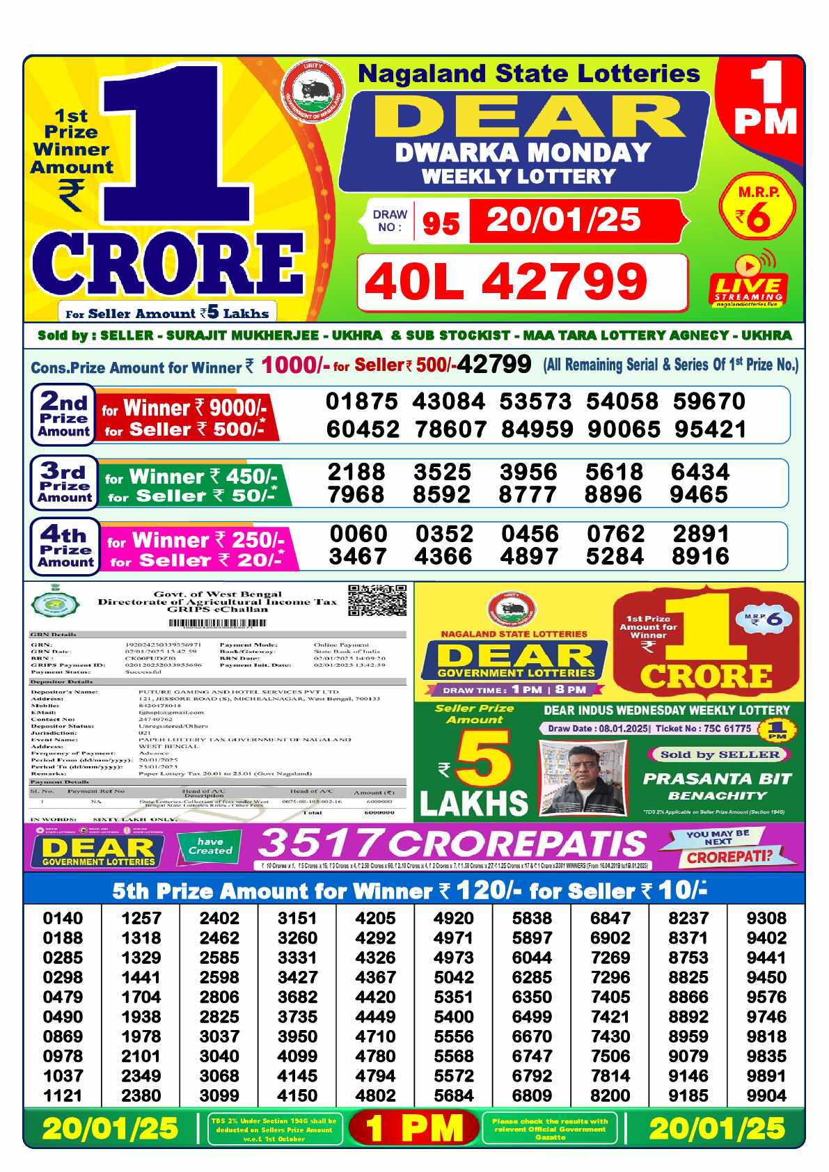 Lottery Sambad 20.01.25 Dear Lottery 1 PM January 20, 2025