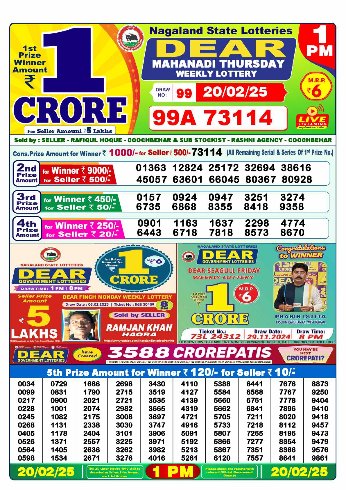 Lottery Sambad 20.02.25 Dear Lottery 1 PM February 20, 2025