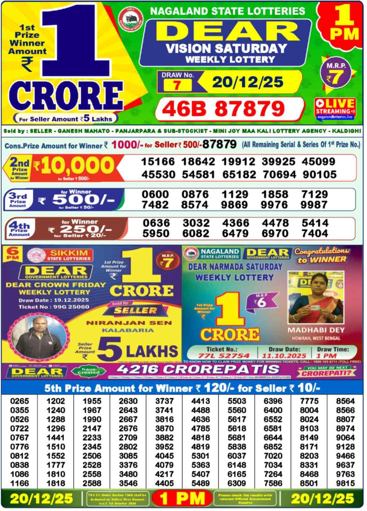 Lottery Sambad 20.12.25 Dear Lottery 1 PM December 20, 2025