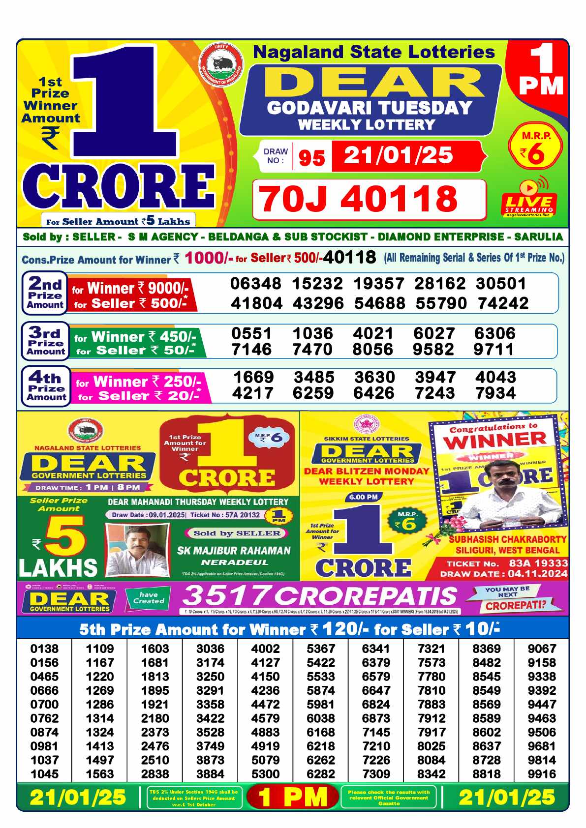 Lottery Sambad 21.01.25 Dear Lottery 1 PM January 21, 2025