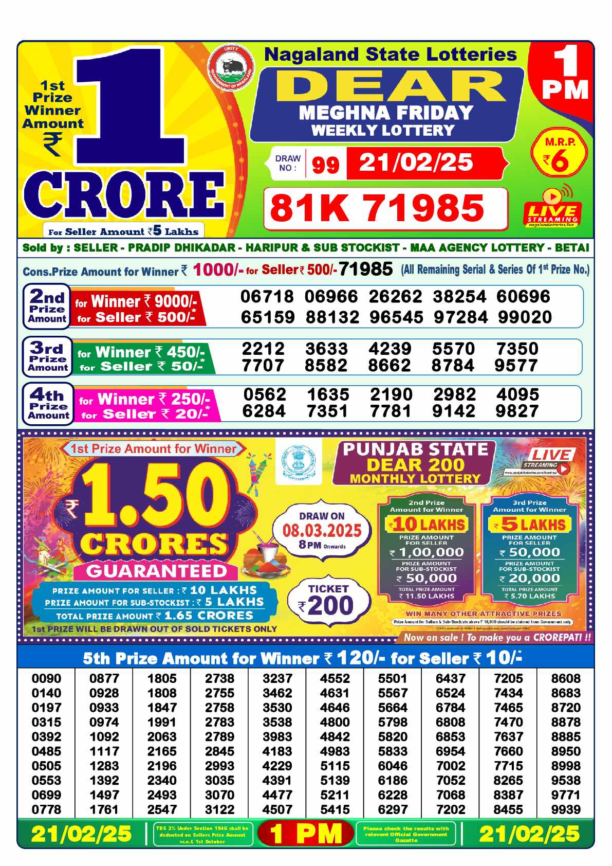 Lottery Sambad 21.02.25 Dear Lottery 1 PM February 21, 2025