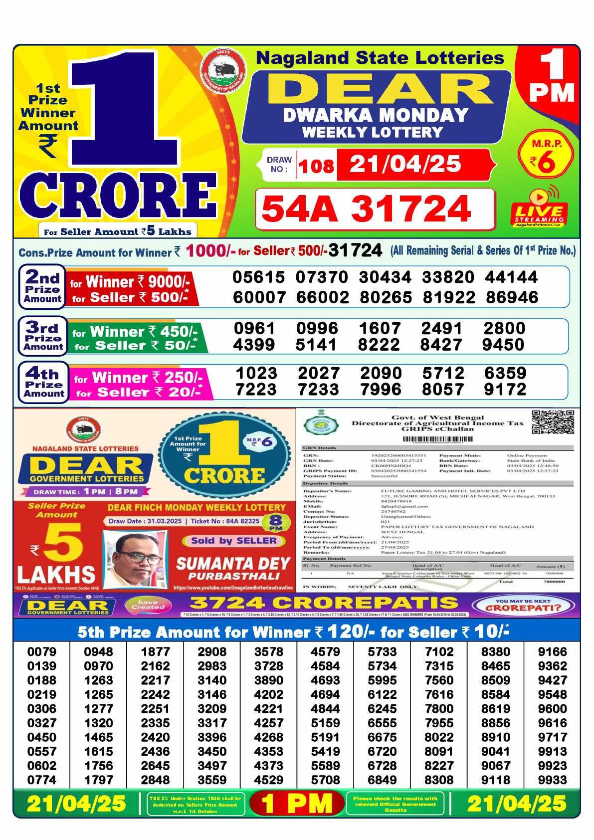 Lottery Sambad 21.04.25 Dear Lottery 1 PM April 21, 2025
