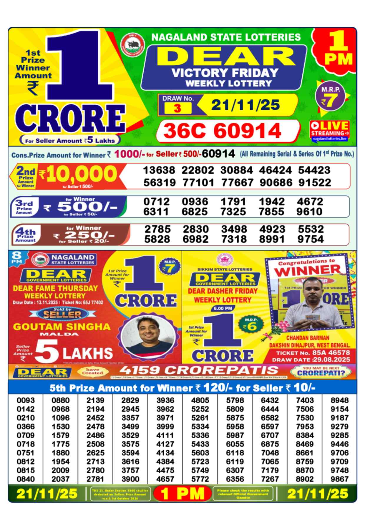 Lottery Sambad 21.11.25 Dear Lottery 1 PM November 21, 2025