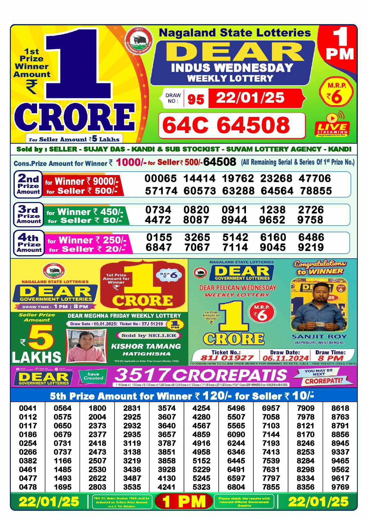 Lottery Sambad 22.01.25 Dear Lottery 1 PM January 22, 2025