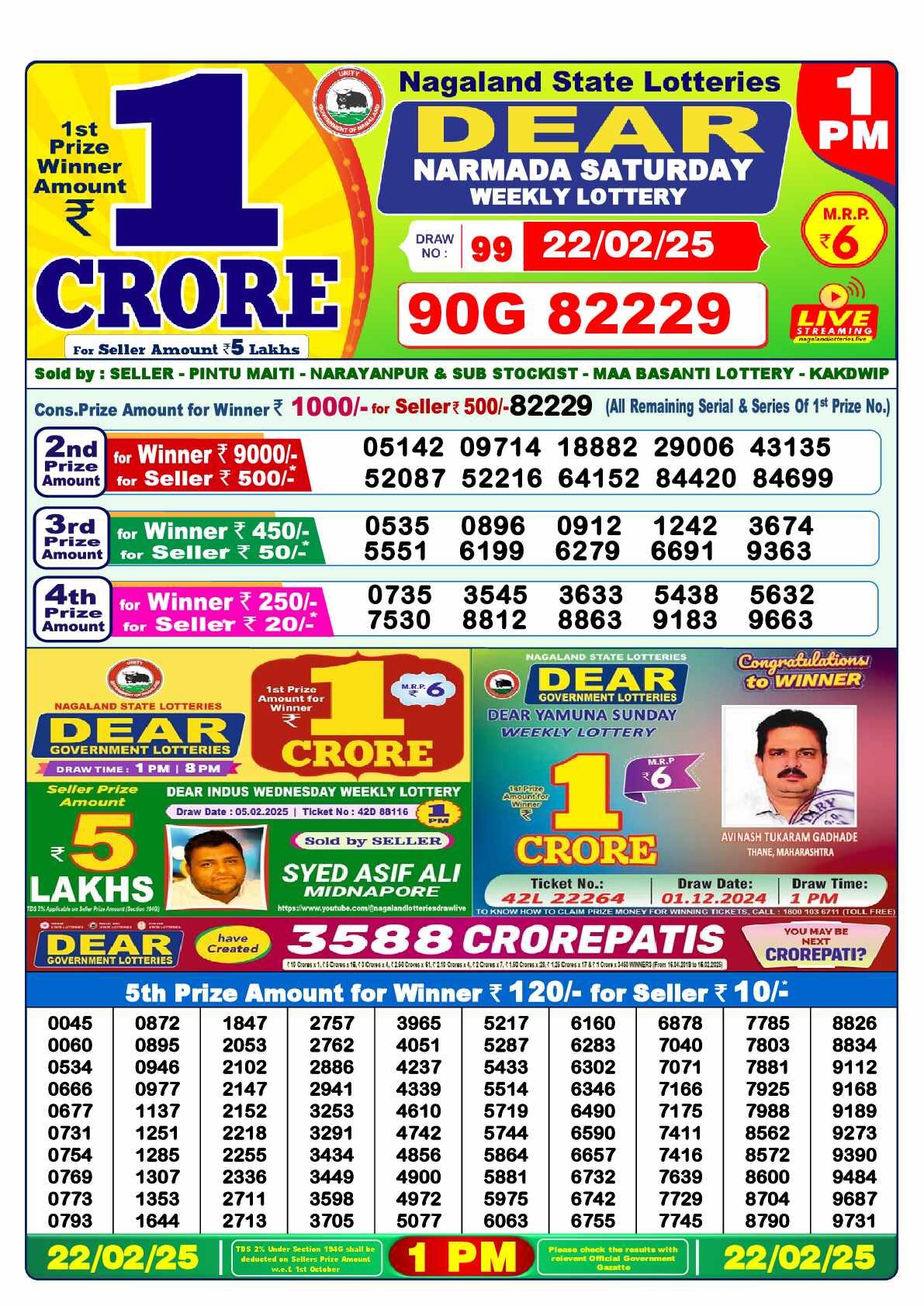 Lottery Sambad 22.02.25 Dear Lottery 1 PM February 22, 2025