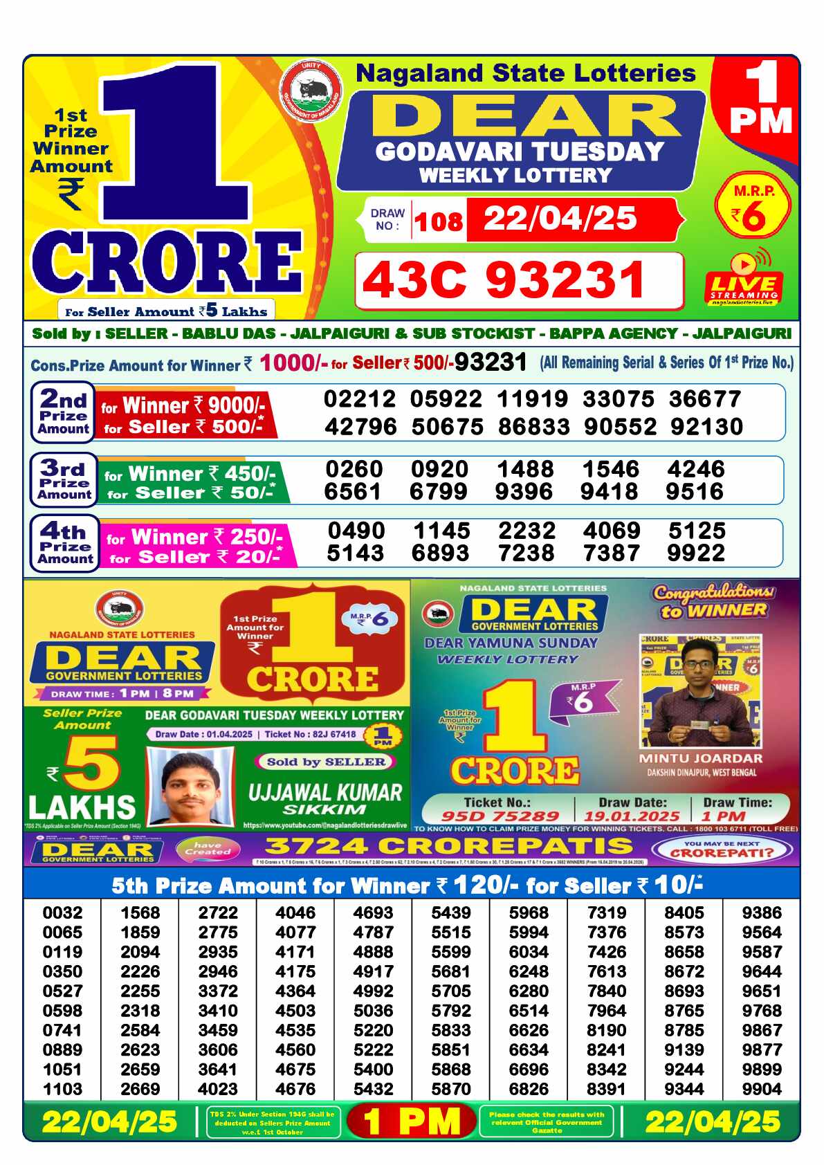Dear Lottery Yesterday Sambad Result 1:00 PM 22 April 2025