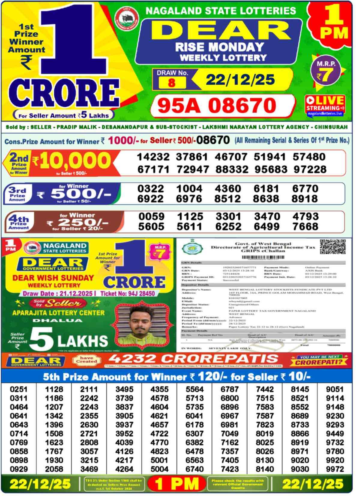 Lottery Sambad 22.12.25 Dear Lottery 1 PM December 22, 2025