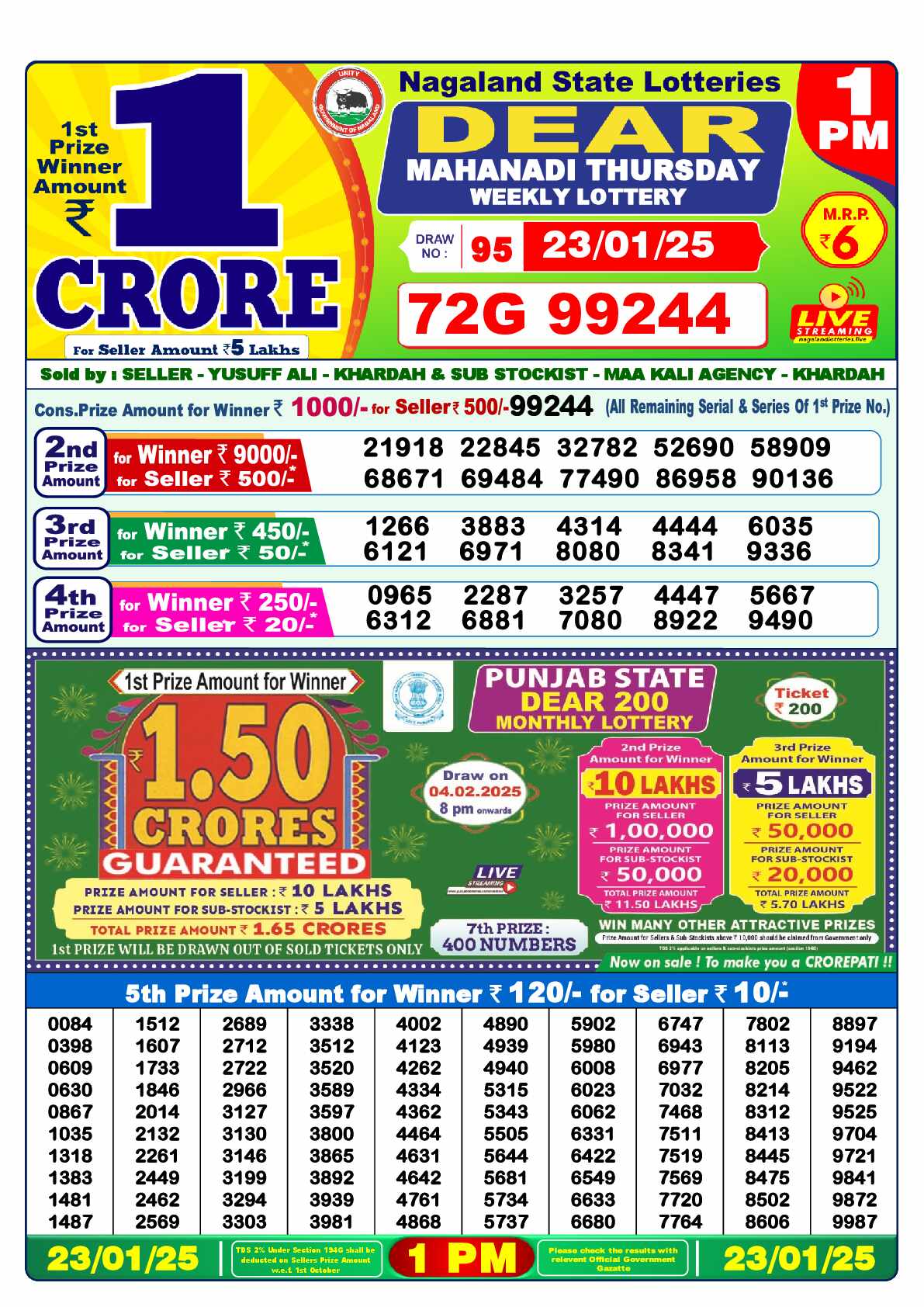 Lottery Sambad 23.01.25 Dear Lottery 1 PM January 23, 2025