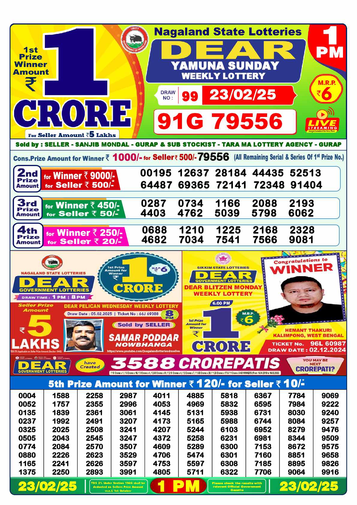 Lottery Sambad 23.02.25 Dear Lottery 1 PM February 23, 2025