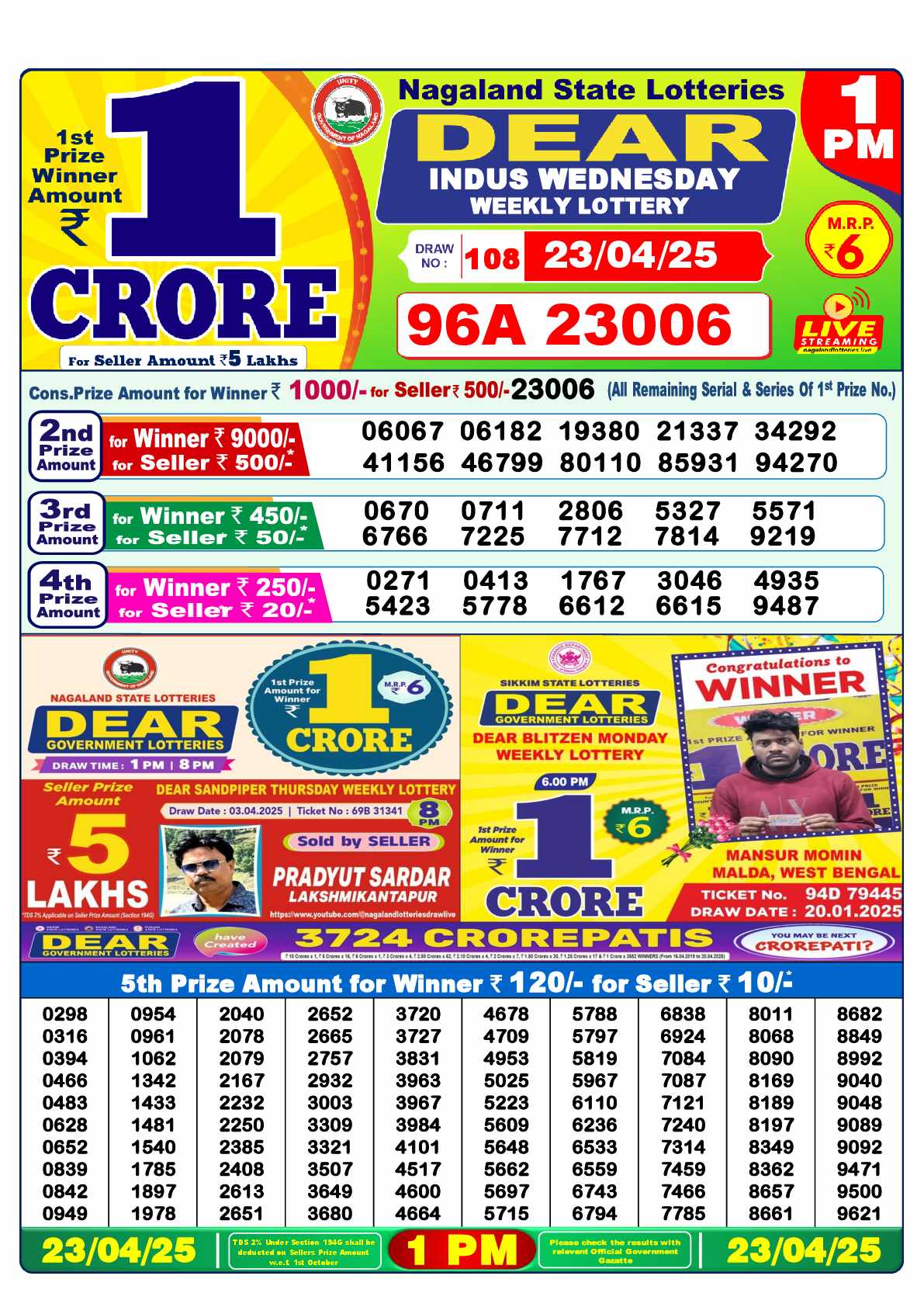 Lottery Sambad 23.04.25 Dear Lottery 1 PM April 23, 2025