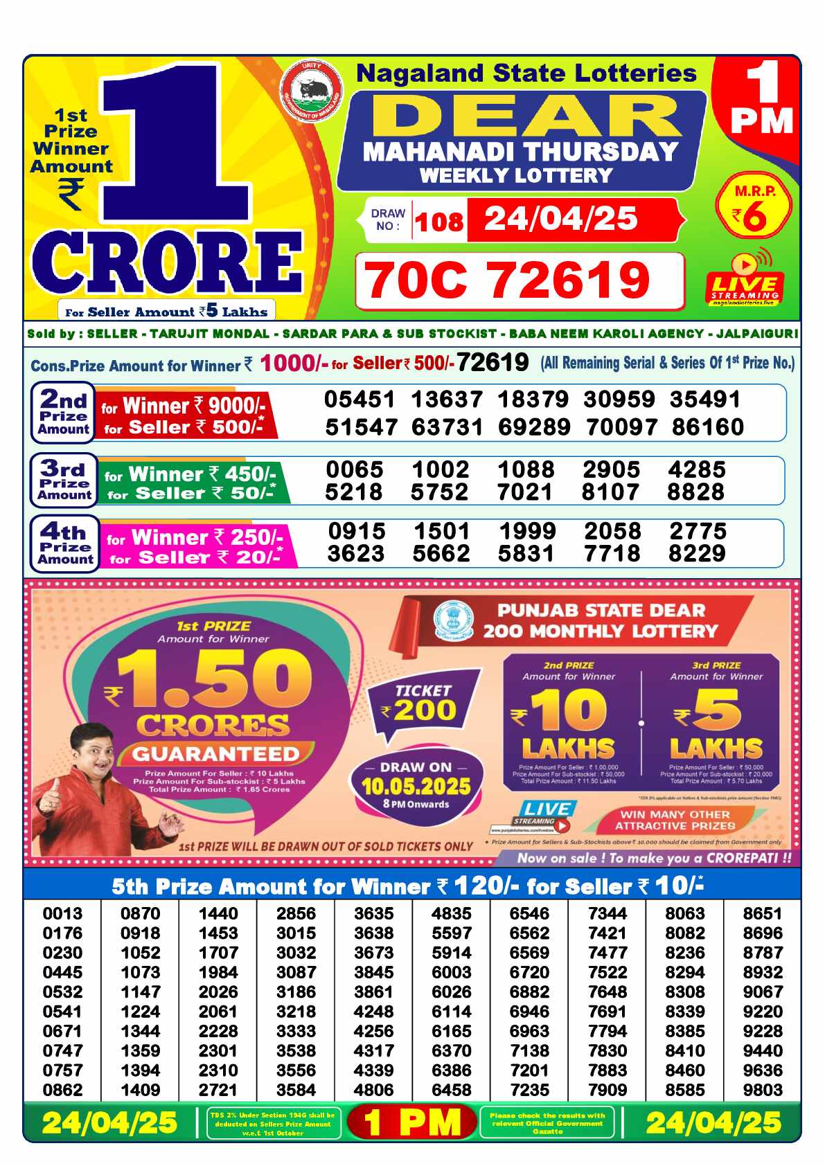 Lottery Sambad 24.04.25 Dear Lottery 1 PM April 24, 2025