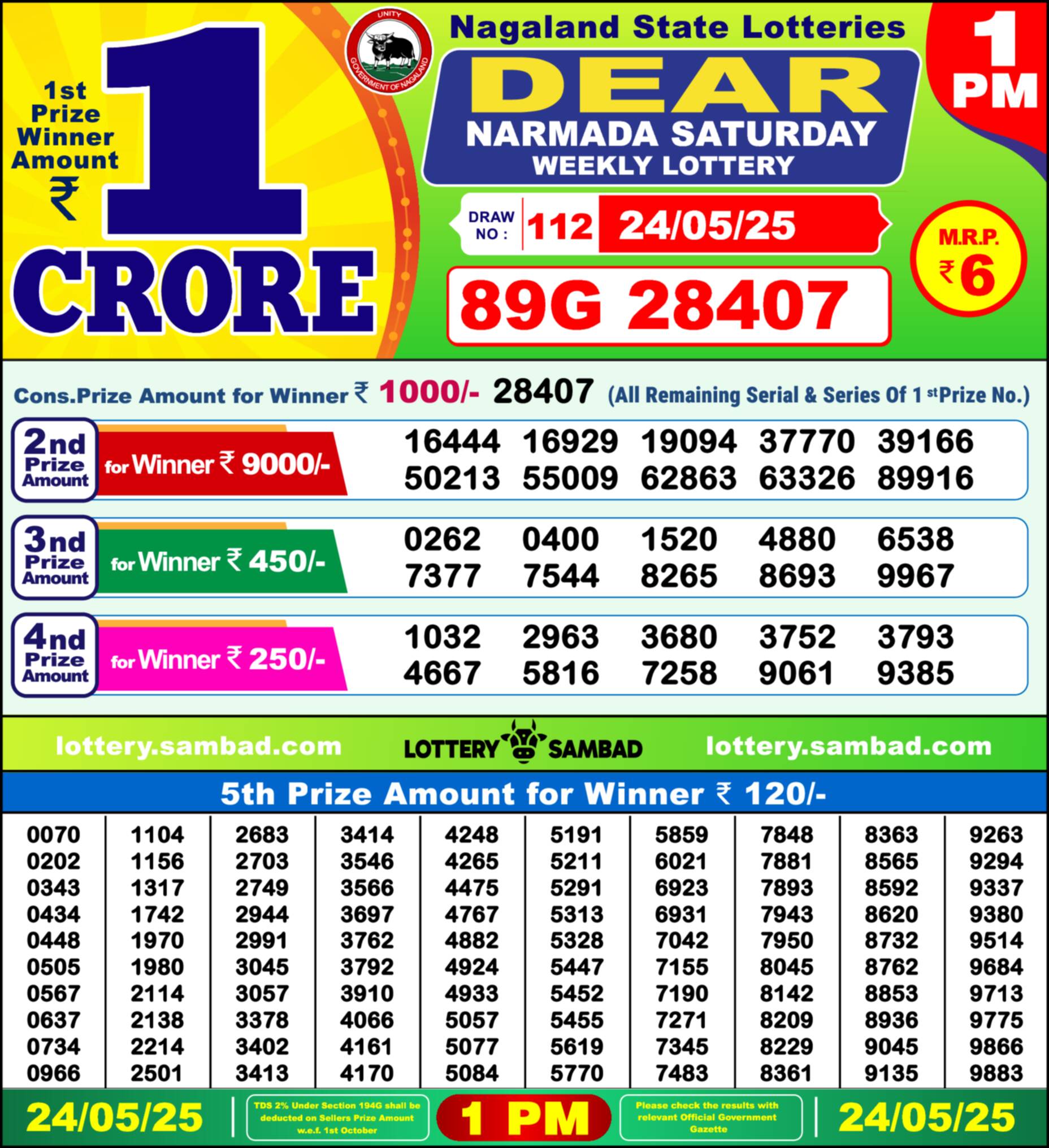 Lottery Sambad 24.05.25 Dear Lottery 1 PM May 24, 2025