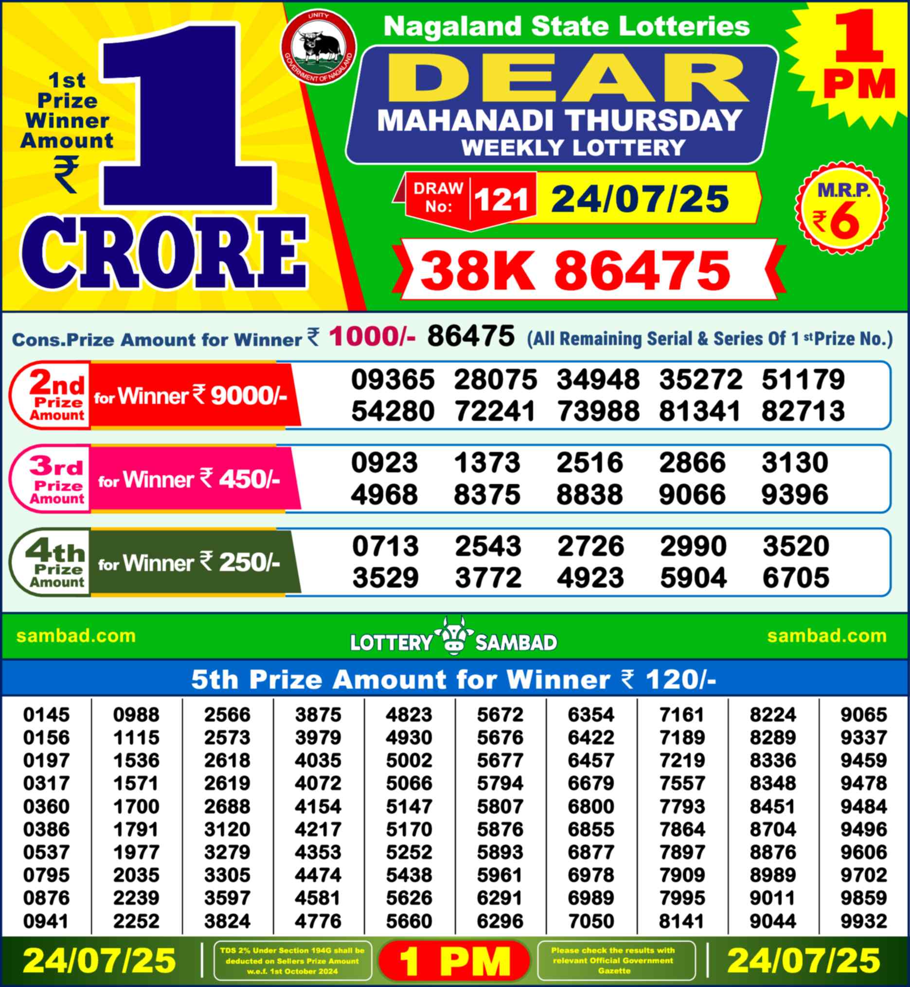 Lottery Sambad 24.07.25 Dear Lottery 1 PM July 24, 2025