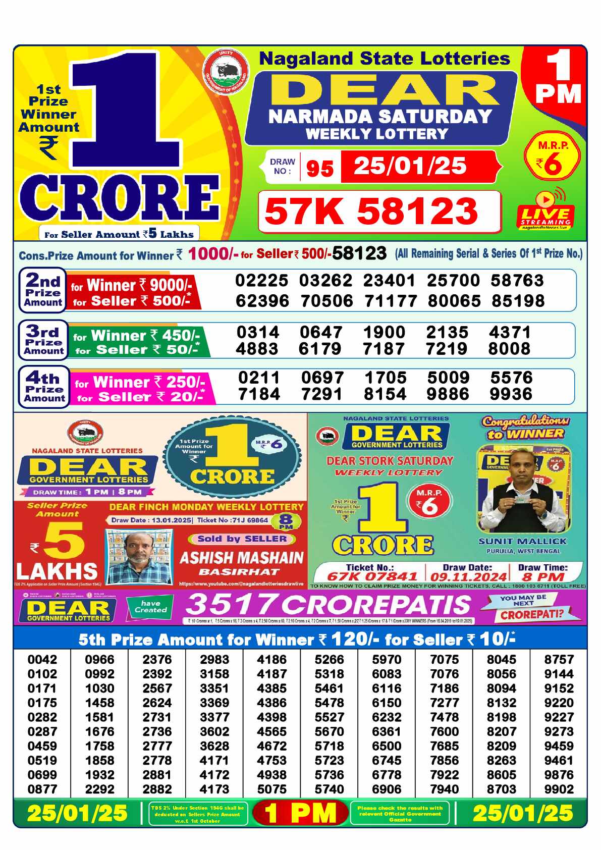 Lottery Sambad 25.01.25 Dear Lottery 1 PM January 25, 2025