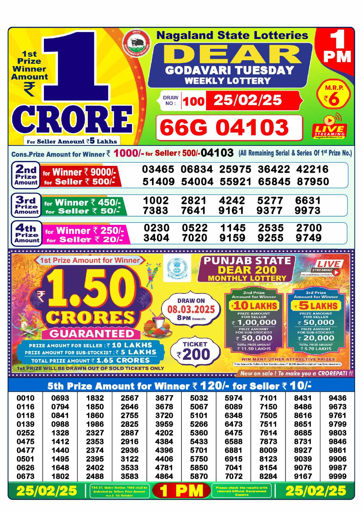 Lottery Sambad 25.02.25 Dear Lottery 1 PM February 25, 2025