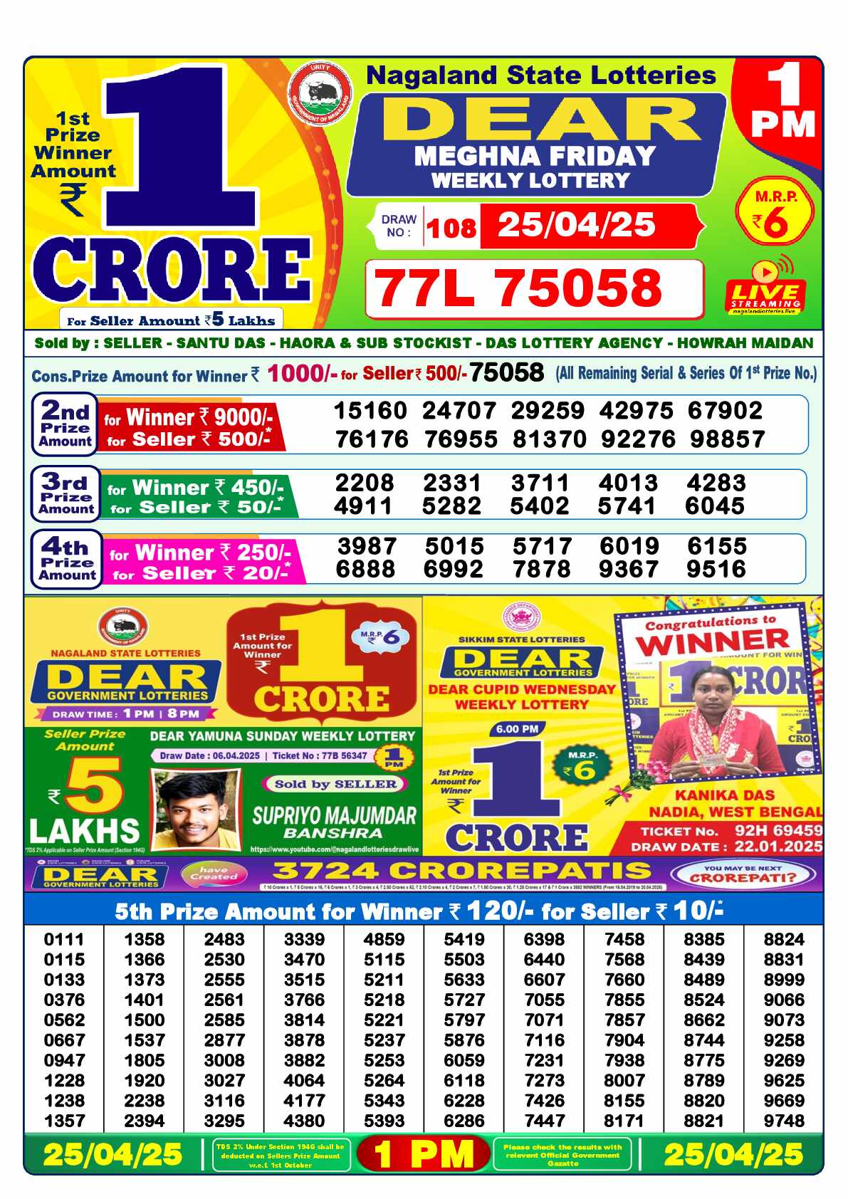 Lottery Sambad 25.04.25 Dear Lottery 1 PM April 25, 2025