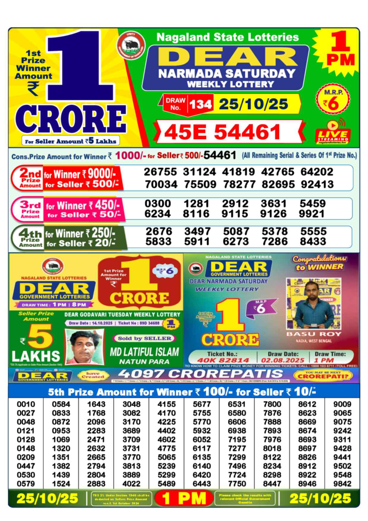 Lottery Sambad 25.10.25 Dear Lottery 1 PM October 25, 2025