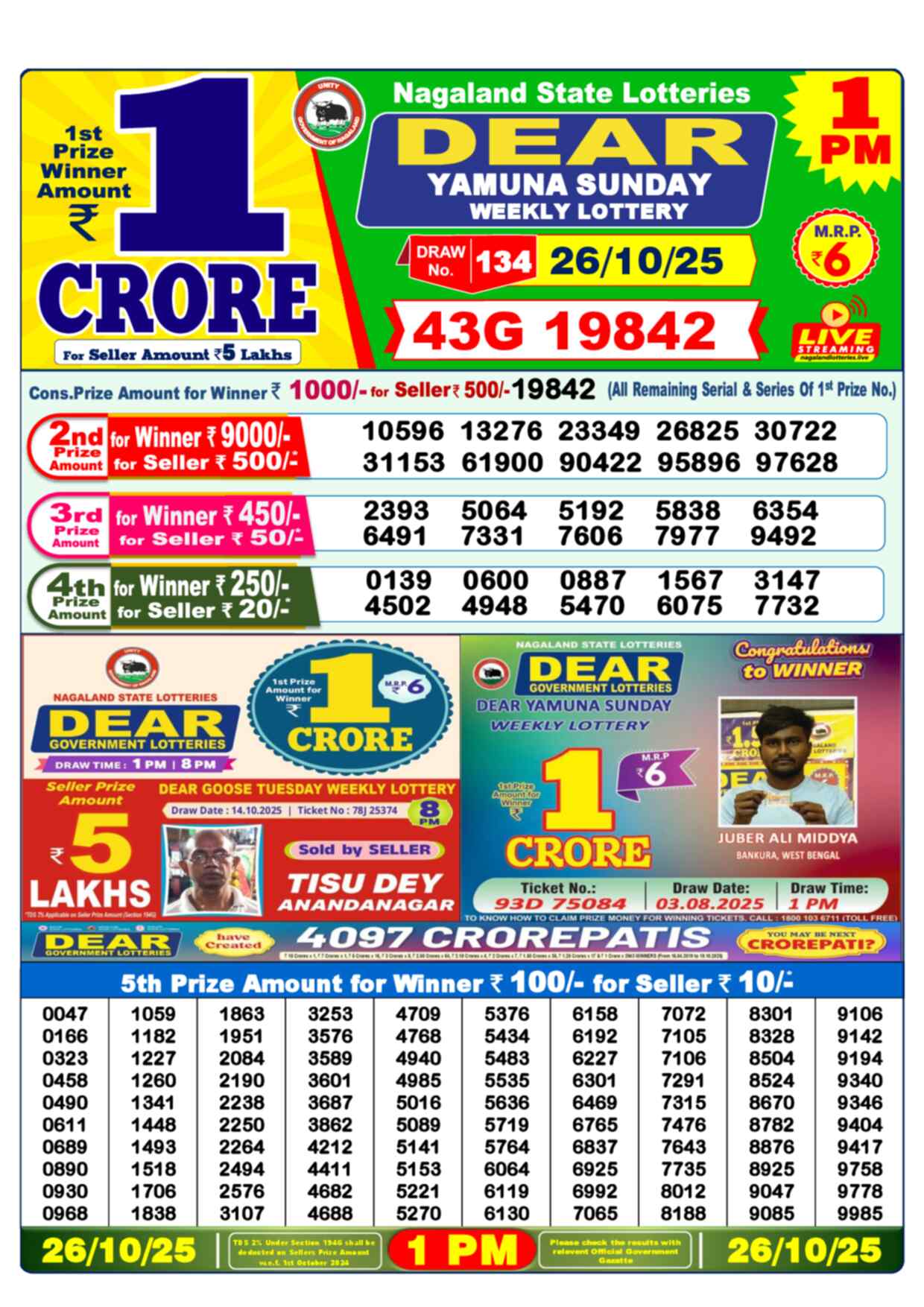 Lottery Sambad 26.10.25 Dear Lottery 1 PM October 26, 2025