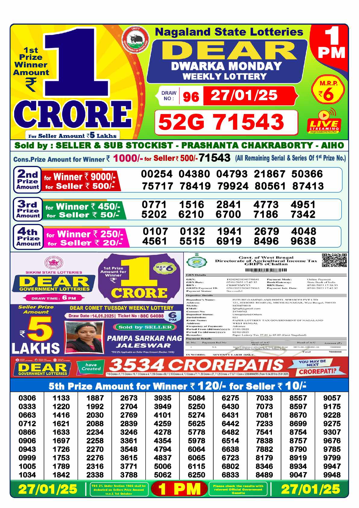 Lottery Sambad 27.01.25 Dear Lottery 1 PM January 27, 2025