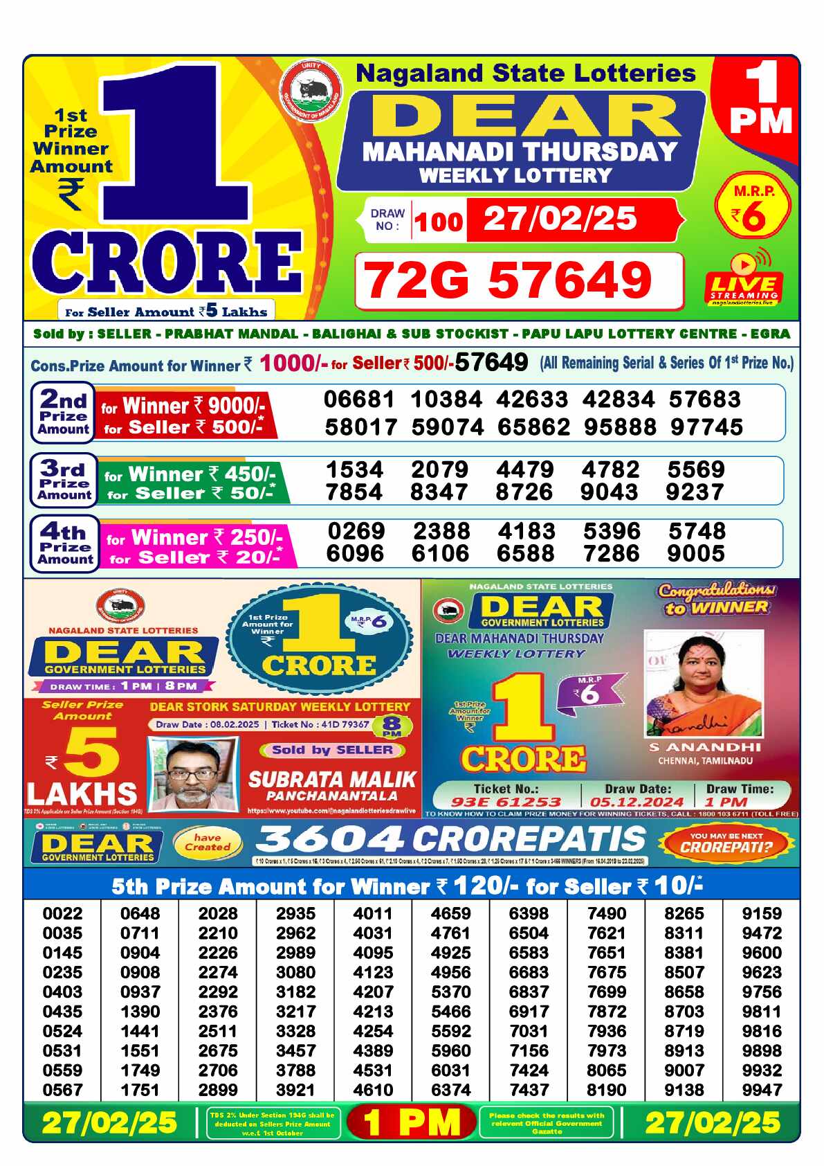 Lottery Sambad 27.02.25 Dear Lottery 1 PM February 27, 2025