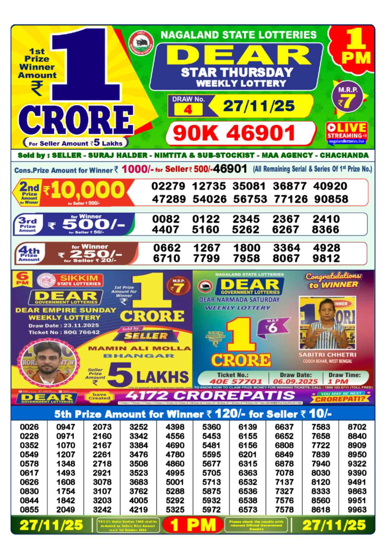 Lottery Sambad 27.11.25 Dear Lottery 1 PM November 27, 2025