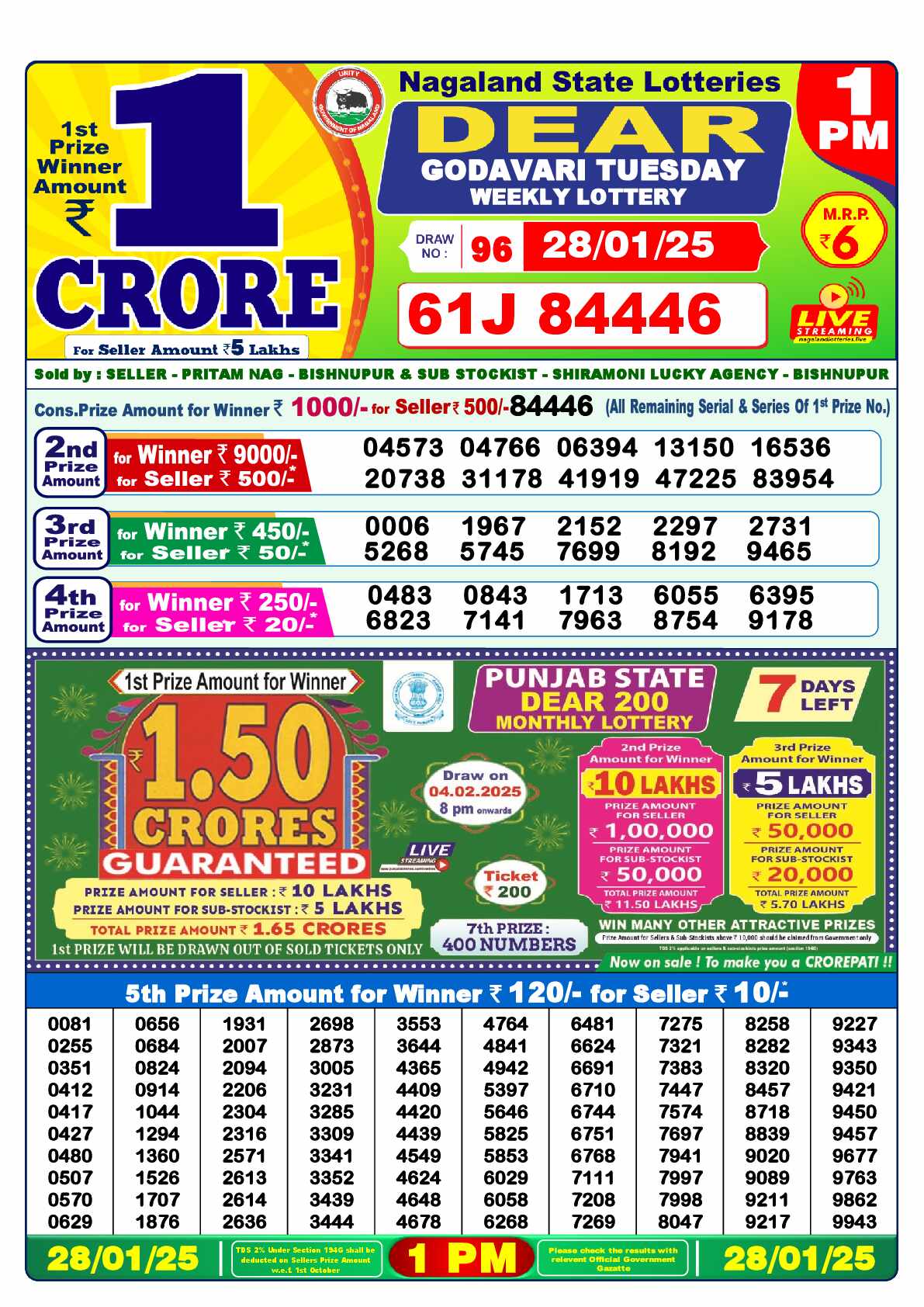 Lottery Sambad 28.01.25 Dear Lottery 1 PM January 28, 2025