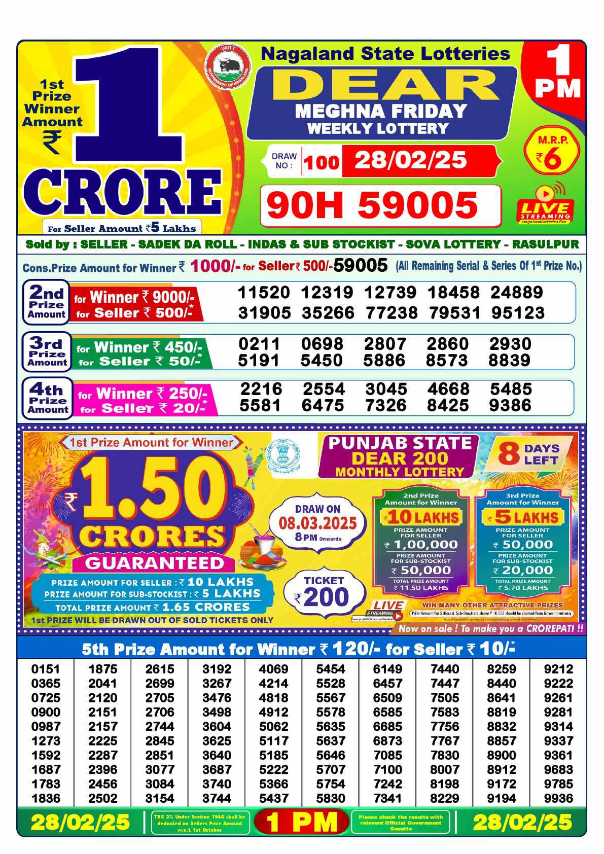 Lottery Sambad 28.02.25 Dear Lottery 1 PM February 28, 2025