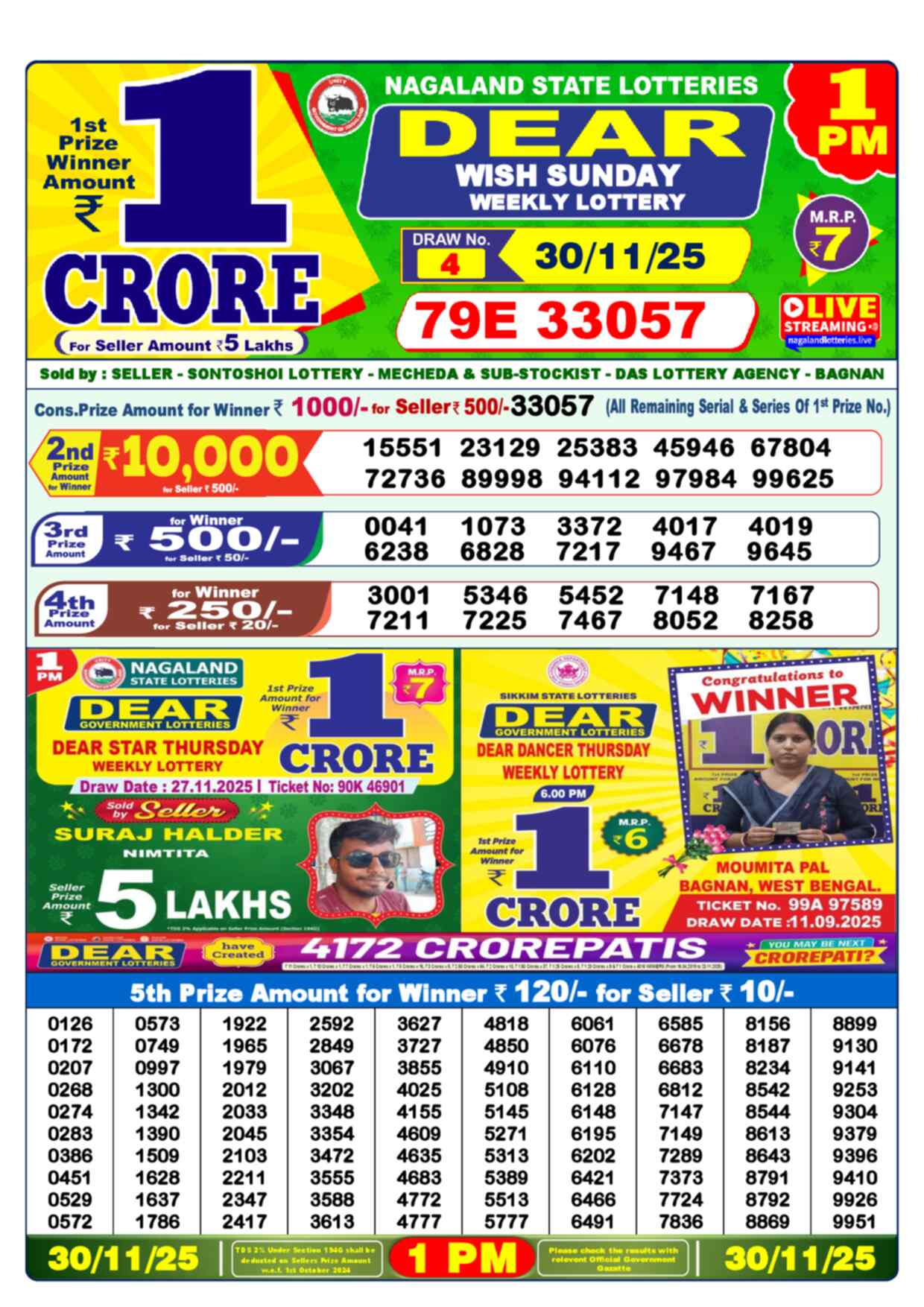 Lottery Sambad 30.11.25 Dear Lottery 1 PM November 30, 2025