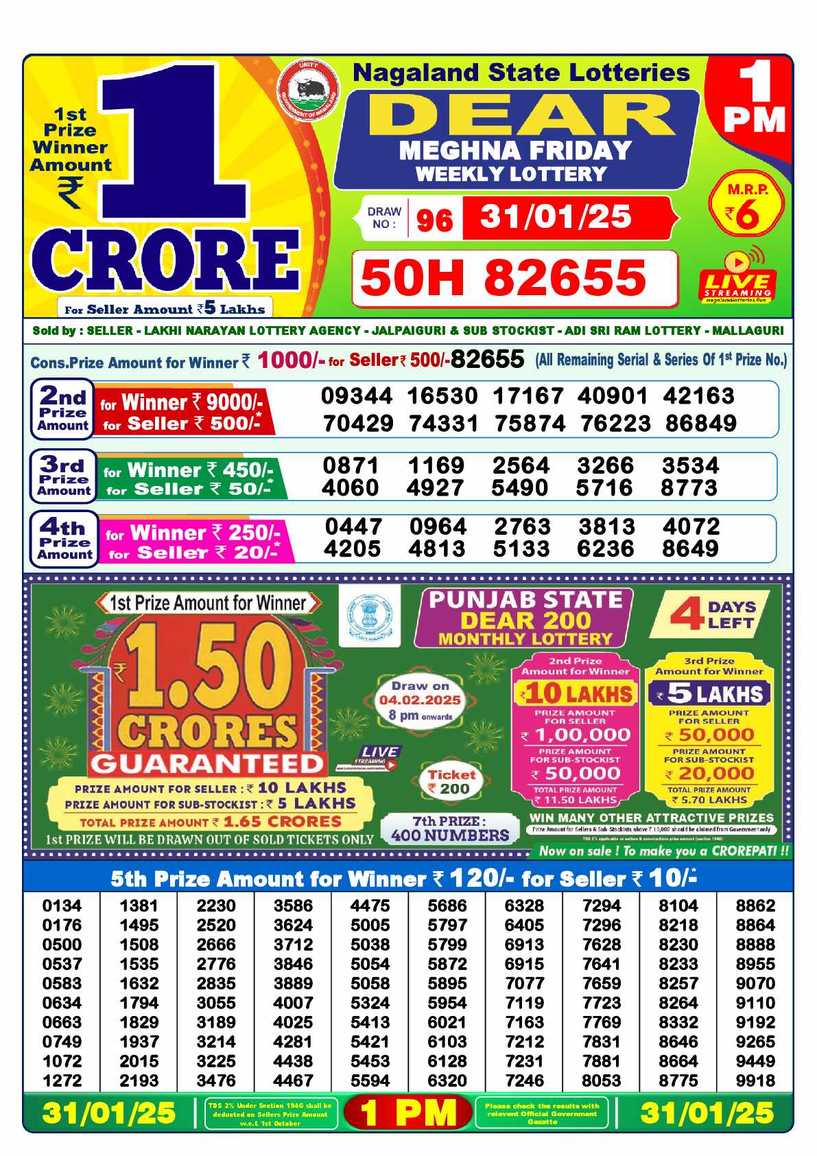 Dear Lottery Yesterday Sambad Result 1:00 PM 31 January 2025