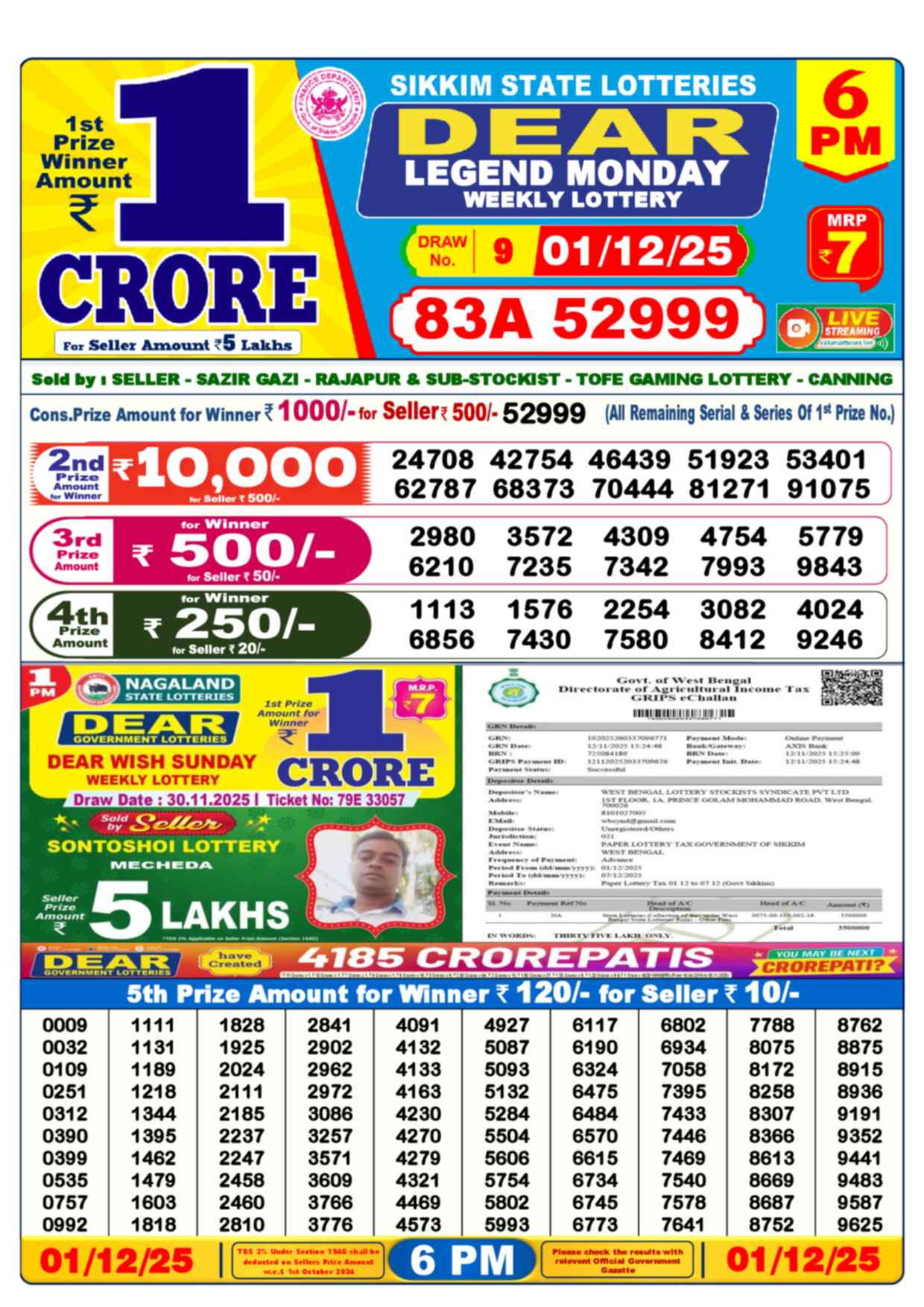 Lottery Sambad 01.12.25 Dear Lottery 6 PM December 01, 2025