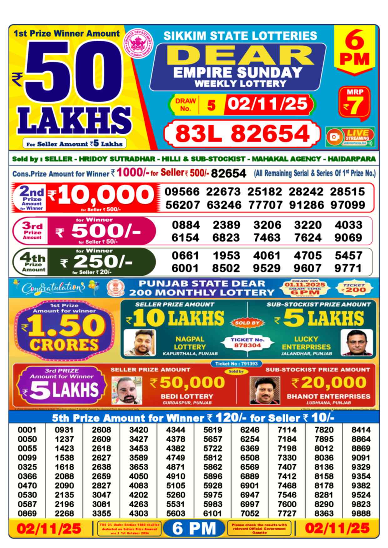 Lottery Sambad 02.11.25 Dear Lottery 6 PM November 02, 2025