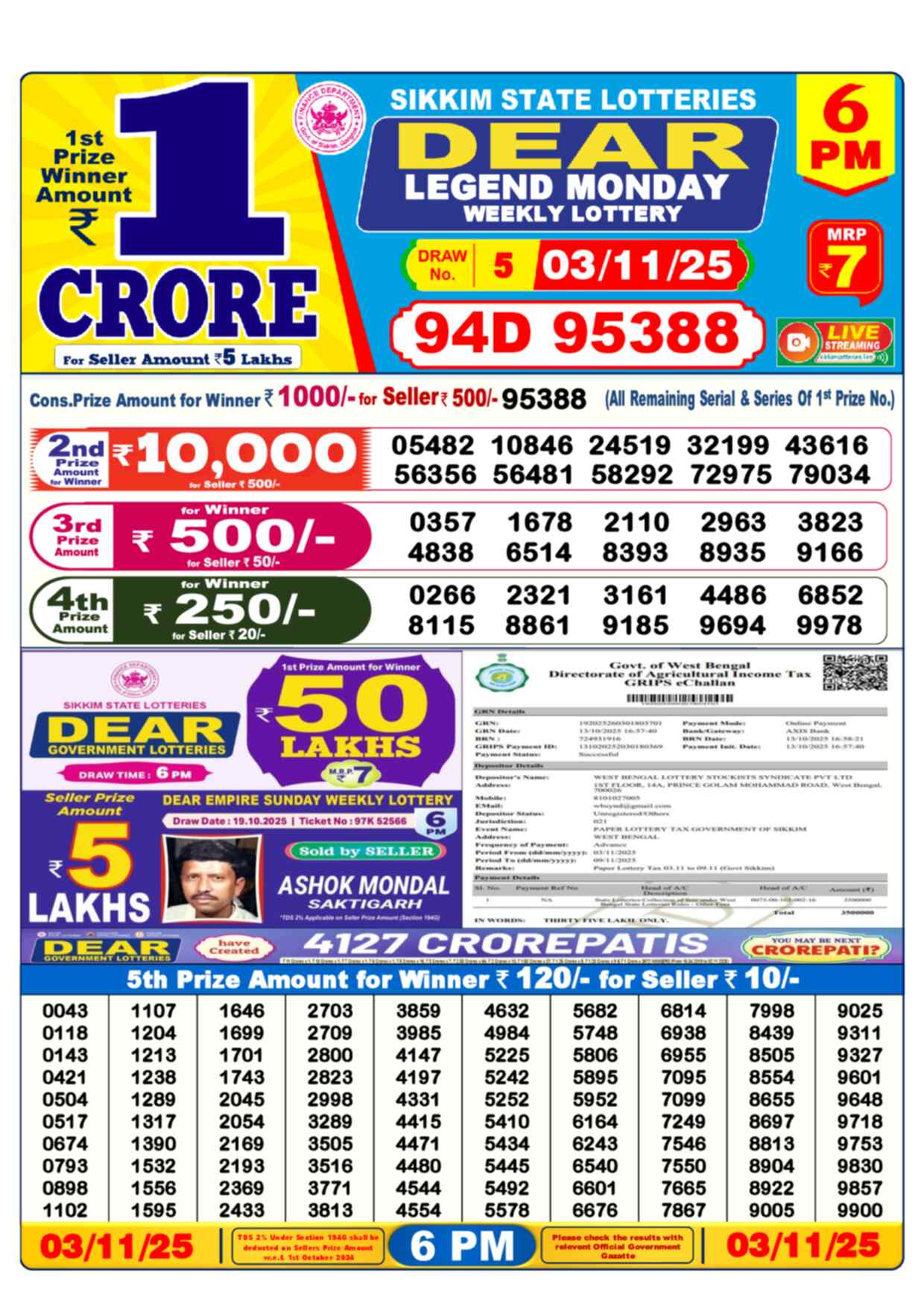 Lottery Sambad 03.11.25 Dear Lottery 6 PM November 03, 2025
