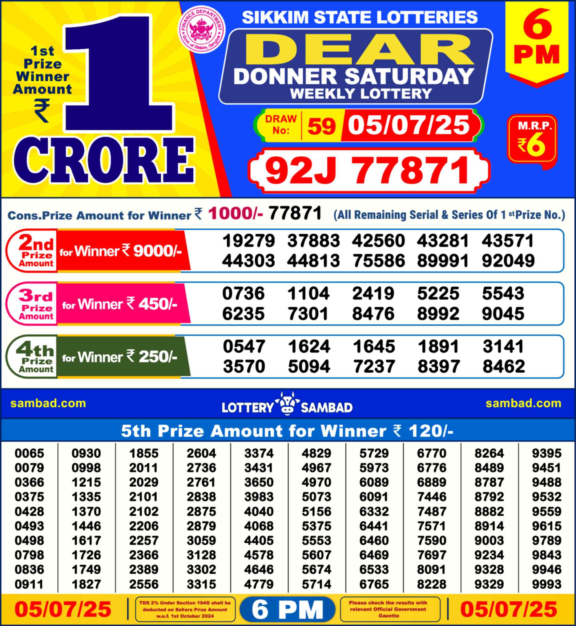 Lottery Sambad 05.07.25 Dear Lottery 6 PM July 05, 2025
