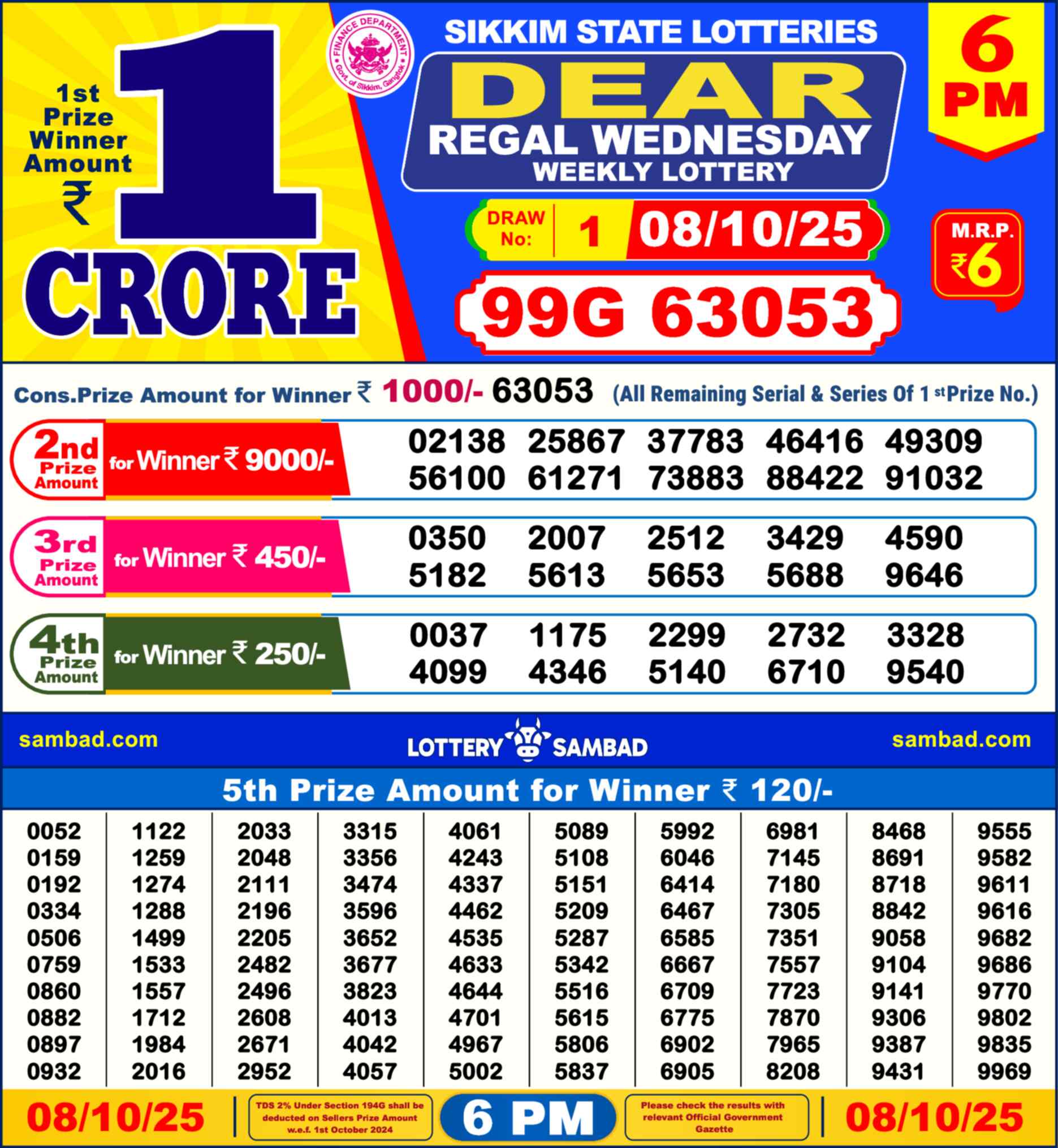 Lottery Sambad 08.10.25 Dear Lottery 6 PM October 08, 2025