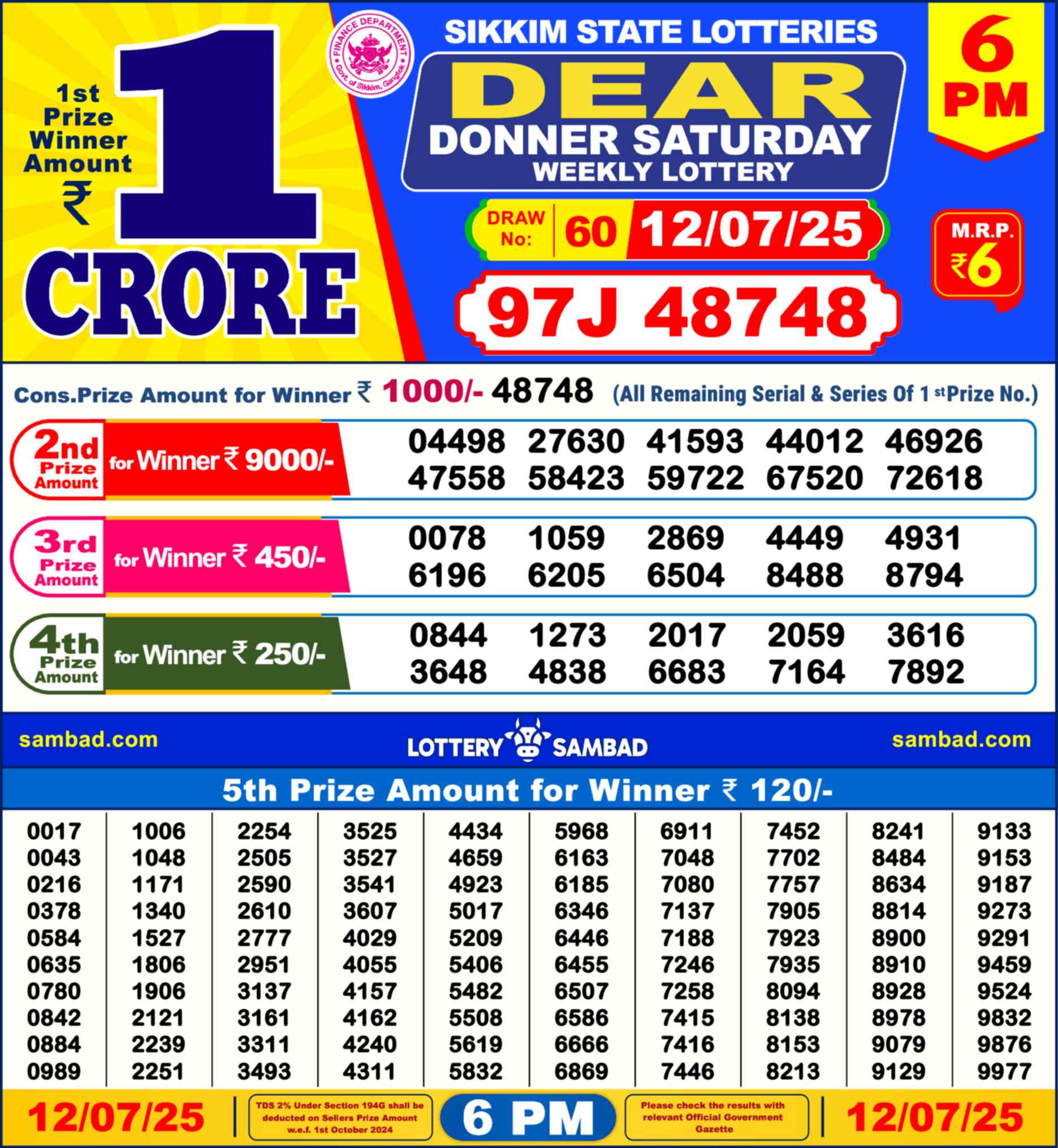 Lottery Sambad 12.07.25 Dear Lottery 6 PM July 12, 2025