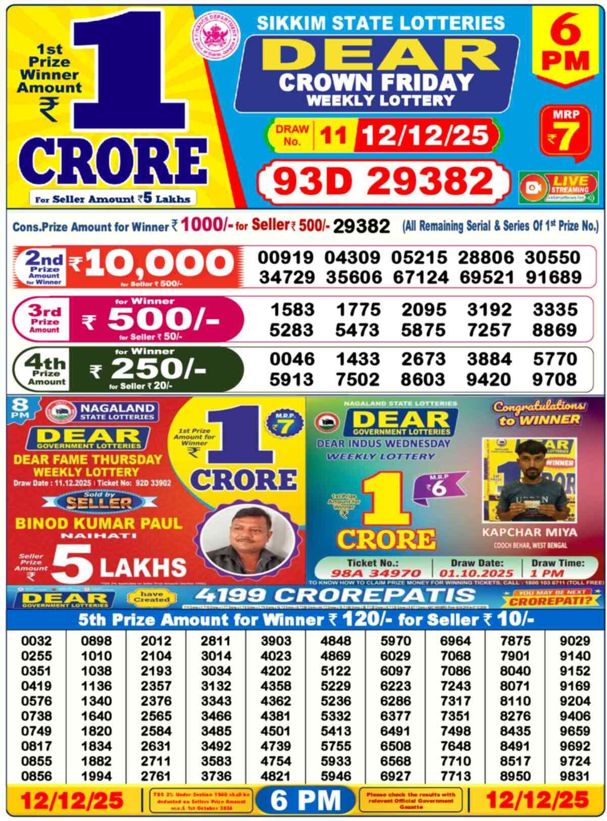 Lottery Sambad 12.12.25 Dear Lottery 6 PM December 12, 2025