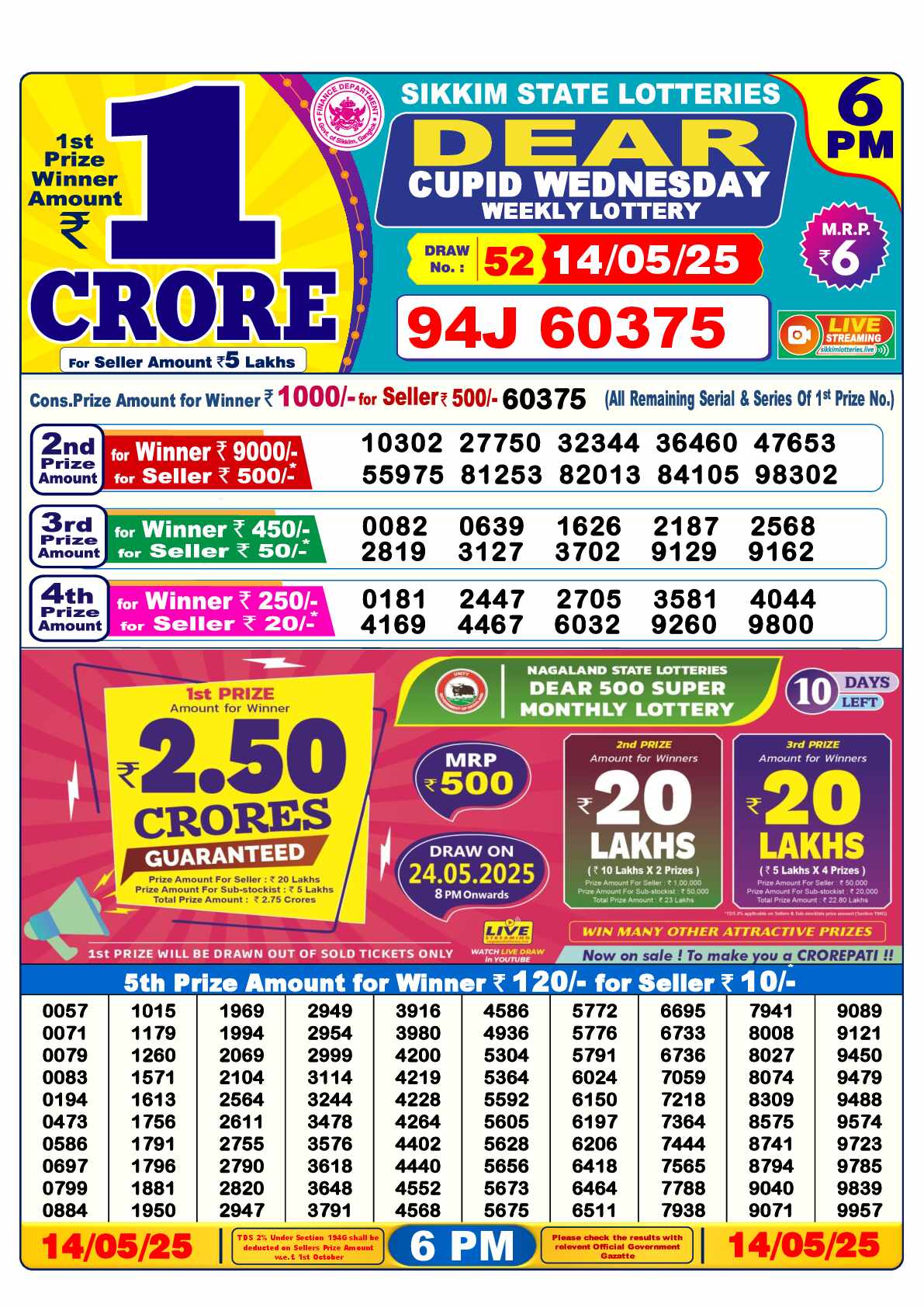Dear Lottery Yesterday Sambad Result 6:00 PM 14 May 2025