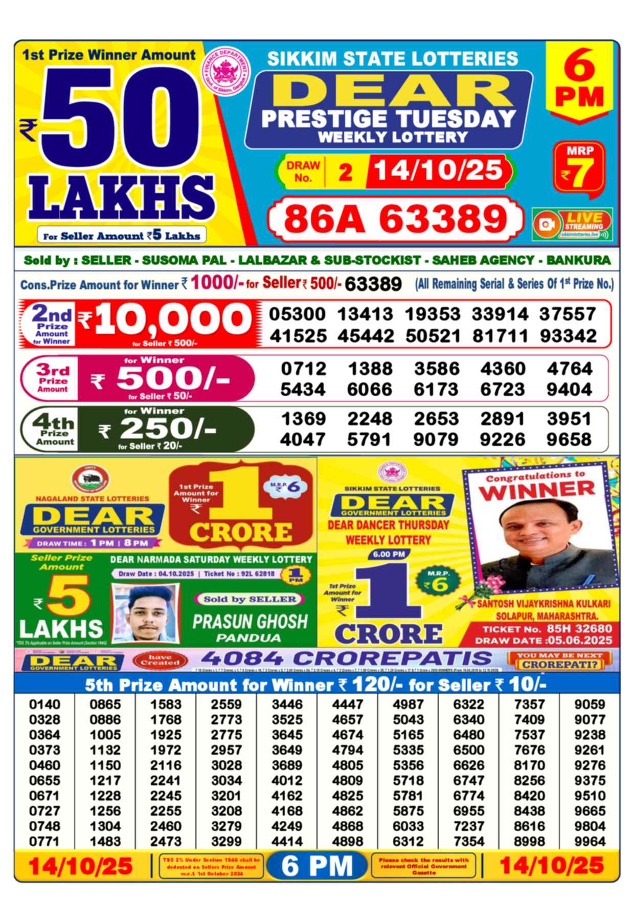 Lottery Sambad 14.10.25 Dear Lottery 6 PM October 14, 2025