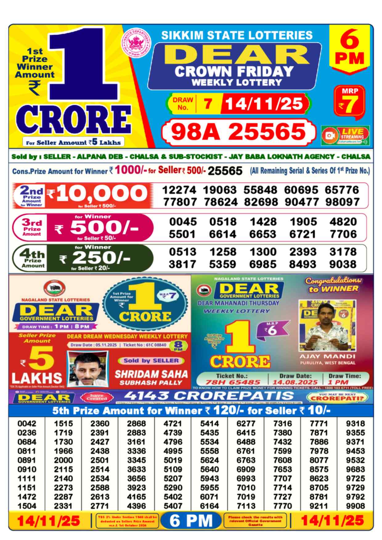 Lottery Sambad 14.11.25 Dear Lottery 6 PM November 14, 2025