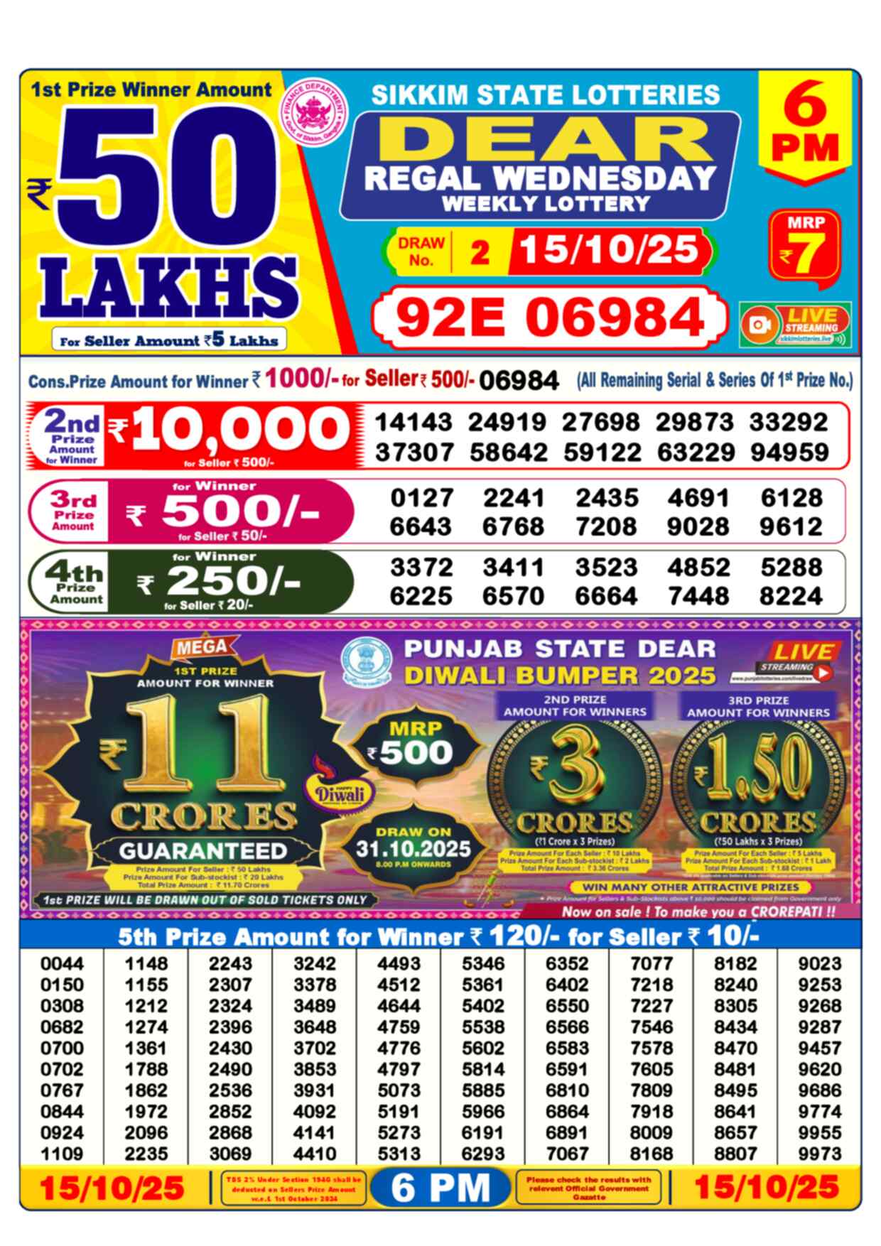 Lottery Sambad 15.10.25 Dear Lottery 6 PM October 15, 2025