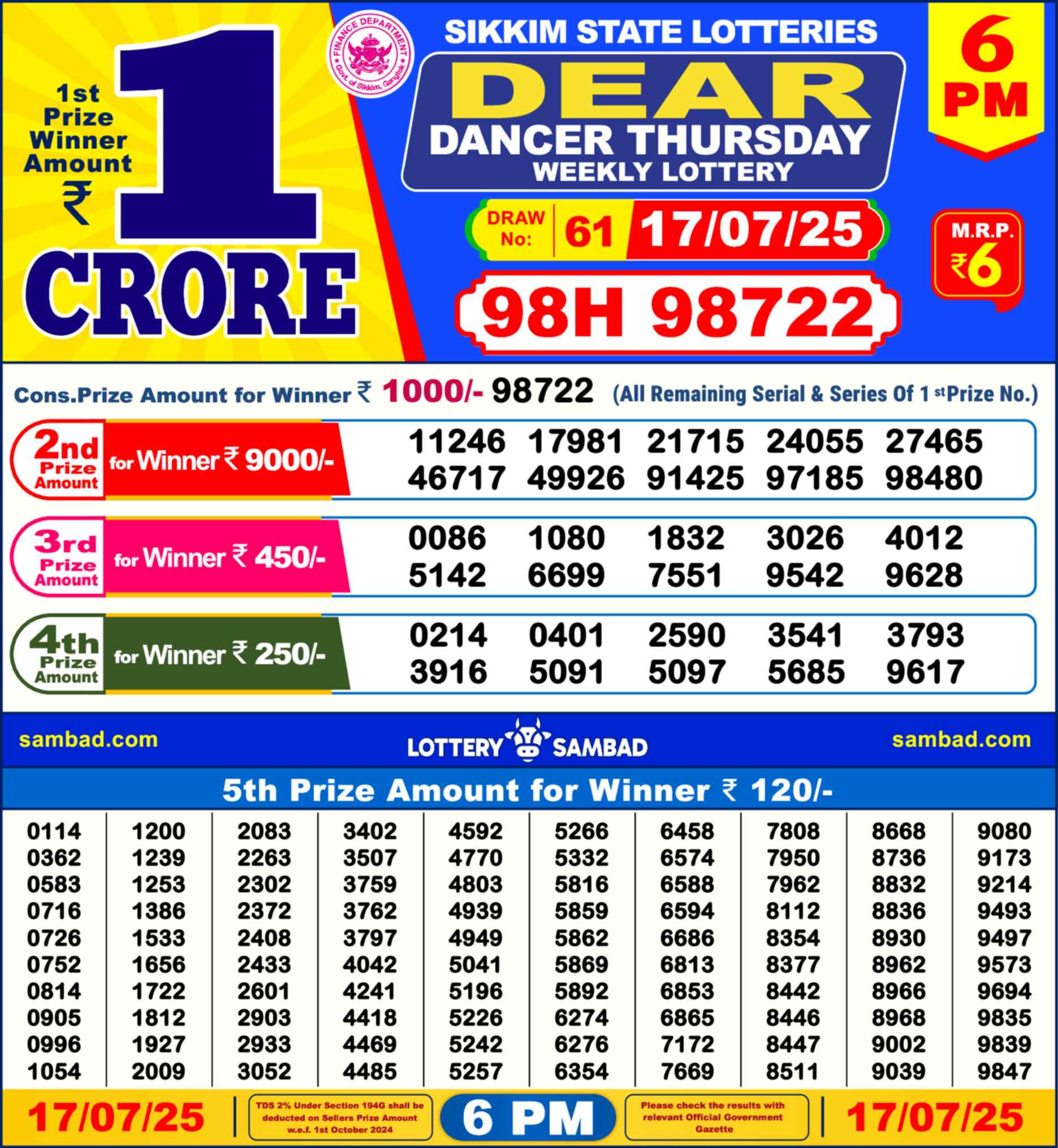 Lottery Sambad 17.07.25 Dear Lottery 6 PM July 17, 2025