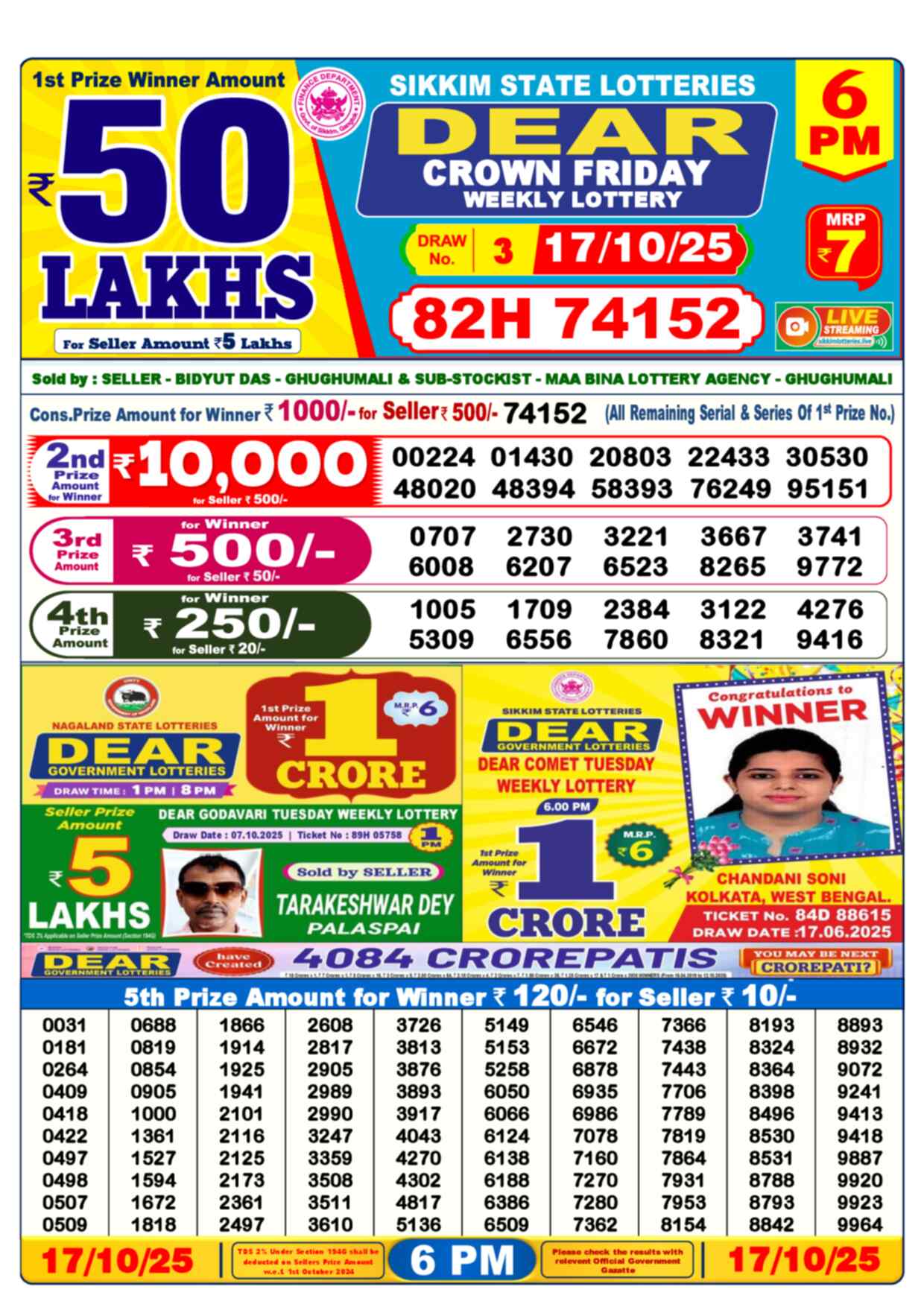 Lottery Sambad 17.10.25 Dear Lottery 6 PM October 17, 2025