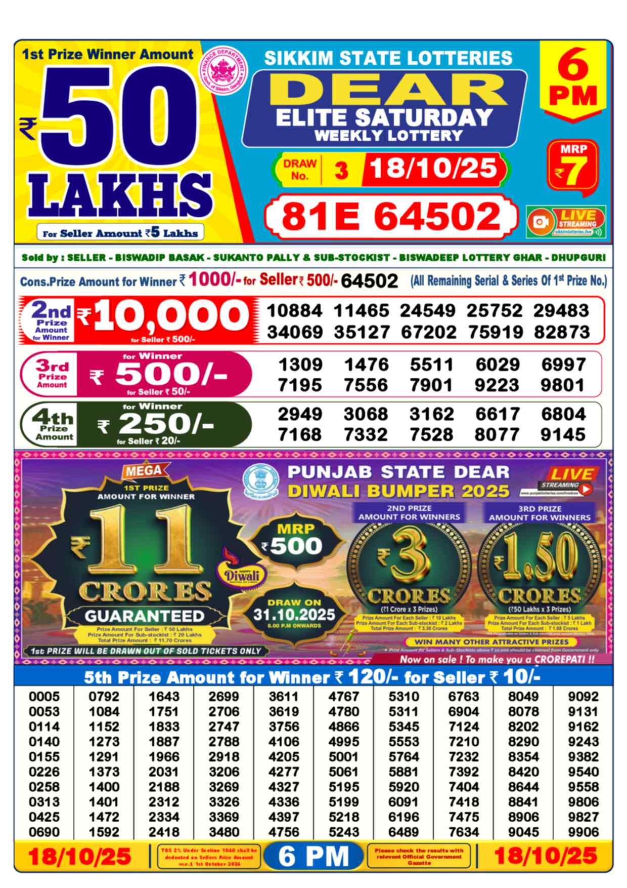 Lottery Sambad 18.10.25 Dear Lottery 6 PM October 18, 2025