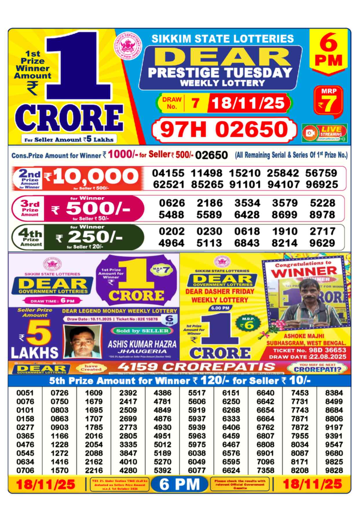 Lottery Sambad 18.11.25 Dear Lottery 6 PM November 18, 2025