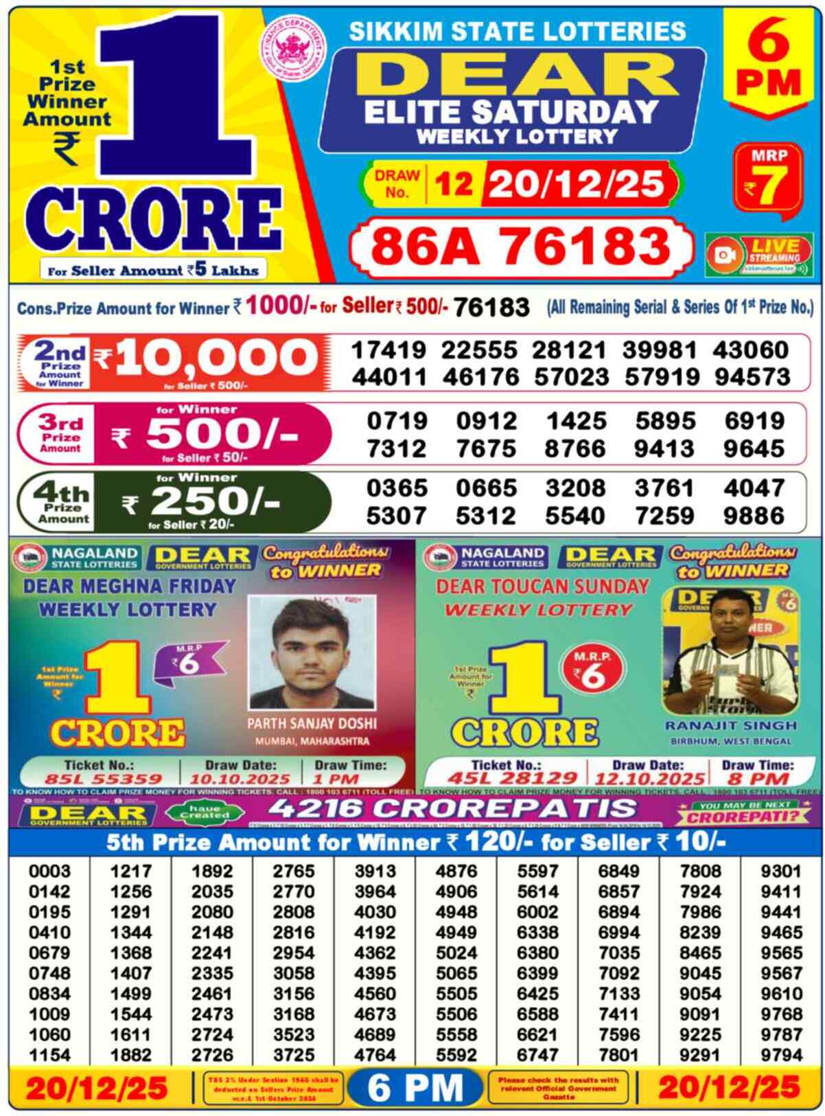 Lottery Sambad 20.12.25 Dear Lottery 6 PM December 20, 2025