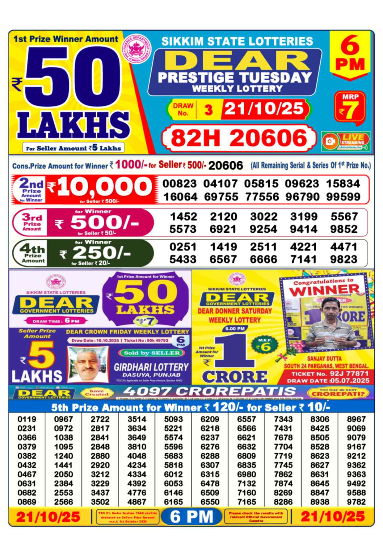 Lottery Sambad 21.10.25 Dear Lottery 6 PM October 21, 2025