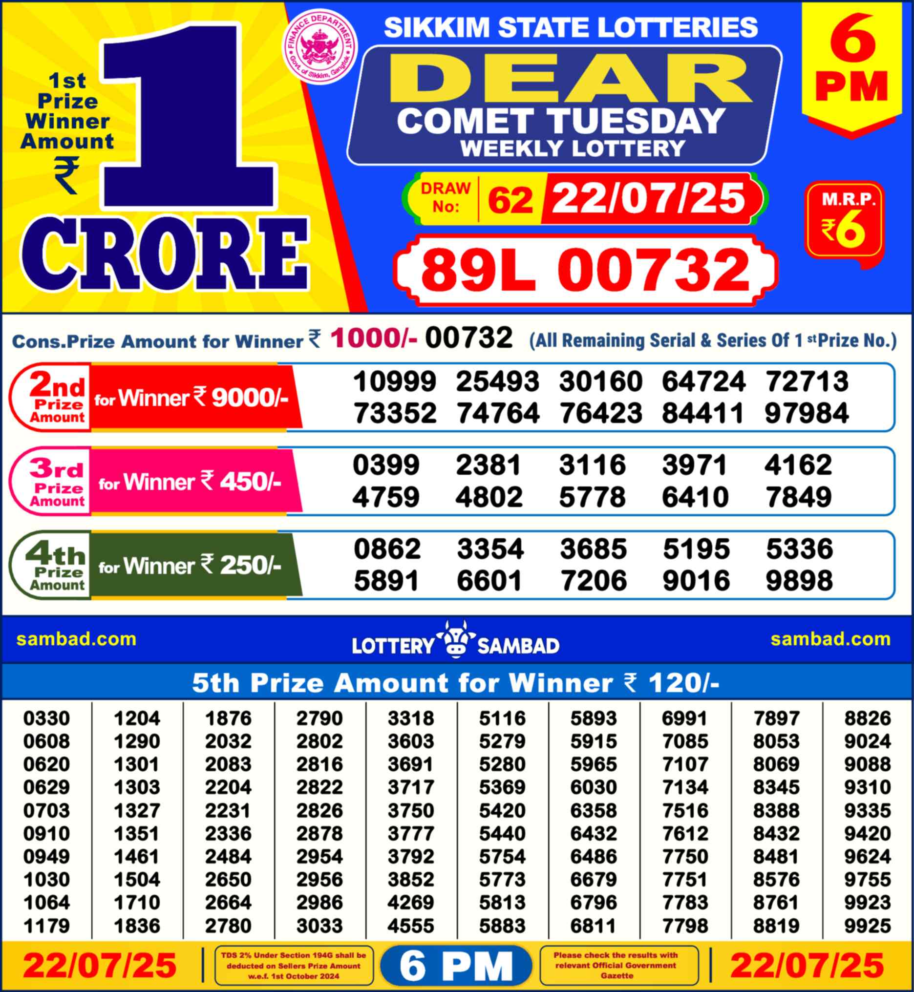 Lottery Sambad 22.07.25 Dear Lottery 6 PM July 22, 2025