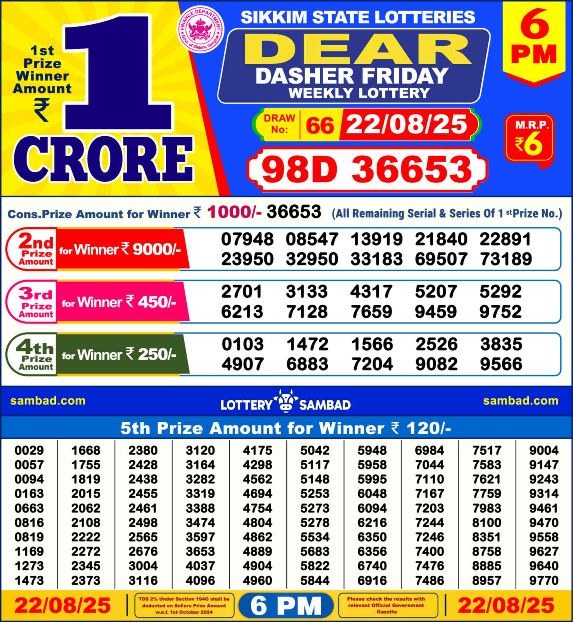 Lottery Sambad 22.08.25 Dear Lottery 6 PM August 22, 2025